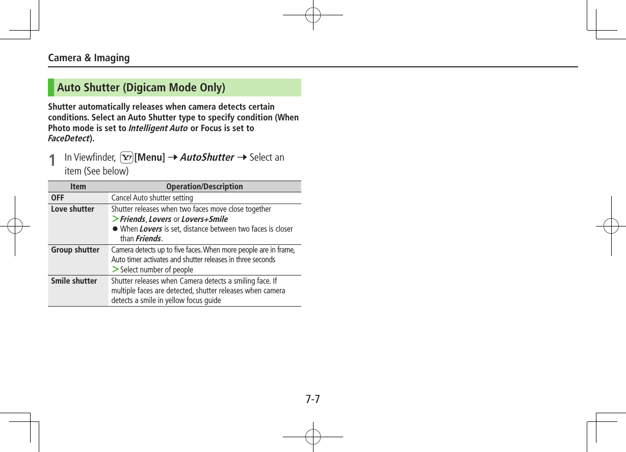 7-7Camera &amp; ImagingAuto Shutter (Digicam Mode Only)Shutter automatically releases when camera detects certain conditions. Select an Auto Shutter type to specify condition (When Photo mode is set to Intelligent Auto or Focus is set to FaceDetect).1  In Viewfinder, S[Menu] 7 AutoShutter 7 Select an item (See below)Item Operation/DescriptionOFF Cancel Auto shutter settingLove shutter Shutter releases when two faces move close together ＞Friends, Lovers or Lovers+Smile ⿟When Lovers is set, distance between two faces is closer than Friends.Group shutter Camera detects up to five faces. When more people are in frame, Auto timer activates and shutter releases in three seconds ＞Select number of peopleSmile shutter Shutter releases when Camera detects a smiling face. If multiple faces are detected, shutter releases when camera detects a smile in yellow focus guide