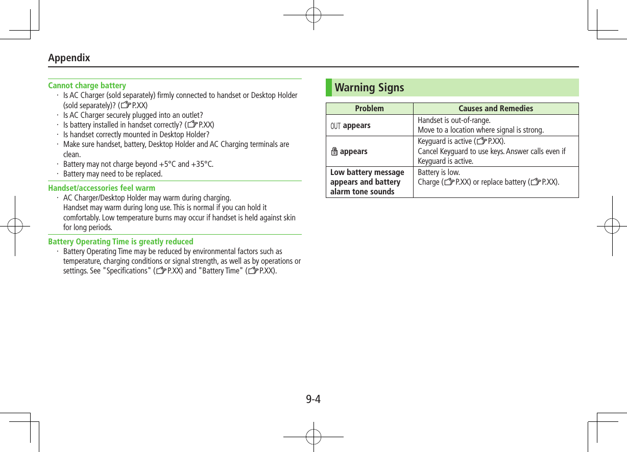 Appendix9-4Cannot charge battery・  Is AC Charger (sold separately) firmly connected to handset or Desktop Holder (sold separately)? (ZP.XX)・  Is AC Charger securely plugged into an outlet?・  Is battery installed in handset correctly? (ZP.XX)・  Is handset correctly mounted in Desktop Holder?・  Make sure handset, battery, Desktop Holder and AC Charging terminals are clean.・  Battery may not charge beyond +5°C and +35°C.・  Battery may need to be replaced.Handset/accessories feel warm・  AC Charger/Desktop Holder may warm during charging. Handset may warm during long use. This is normal if you can hold it comfortably. Low temperature burns may occur if handset is held against skin for long periods.Battery Operating Time is greatly reduced・  Battery Operating Time may be reduced by environmental factors such as temperature, charging conditions or signal strength, as well as by operations or settings. See &quot;Specifications&quot; (ZP.XX) and &quot;Battery Time&quot; (ZP.XX).Warning SignsProblem Causes and Remedies appears Handset is out-of-range.Move to a location where signal is strong. appearsKeyguard is active (ZP.XX).Cancel Keyguard to use keys. Answer calls even if Keyguard is active.Low battery message appears and battery alarm tone soundsBattery is low.Charge (ZP.XX) or replace battery (ZP.XX).