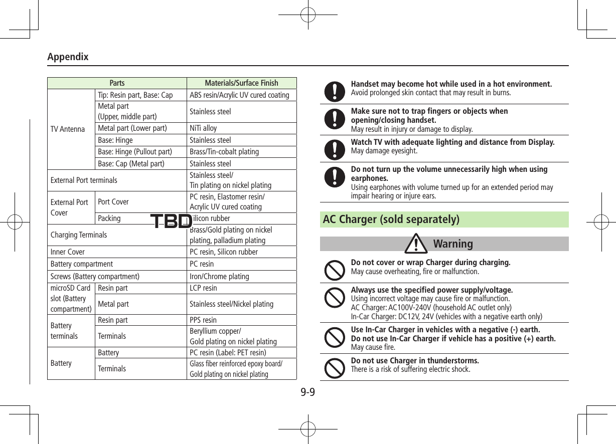 Appendix9-9If skin abnormality occurs, immediately stop use and seek medical treatment.Handset contains metals. Handset use may cause itching, rashes, eczema or other symptoms depending on the user&apos;s physical condition.Parts Materials/Surface FinishOuter caseDisplay side, Lateral side of DisplayPC resin/Evaporated tin, Acrylic UV cured coatingRear side of Display, Keypad side PA resin/Acrylic UV cured coatingBattery side,  Battery coverPC+ABS resin/ Acrylic UV cured coatingBottom part of Display panel, Screw covers on Battery sideABS resin/ Acrylic UV cured coatingHingeRear side of Display PC+ABS resin/Evaporated tin,  Acrylic UV cured coatingDisplay side PA resin/Acrylic UV cured coatingScrew covers PET resinEarpiece areaAcrylic resin/ Hard coating film with evaporated tinDisplay panel PET resin/Hard coatingCorner parts of Display Elastomer resinKeypad, Camera ring part, Stop pads Acrylic urethane resinSide KeyPC resin/Evaporated aluminium, Acrylic UV cured coatingNotification Light/Charging Indicator PC resinCamera lens Acrylic resin/Hard coatingPhoto Light/Infrared port PC resin/Acrylic UV cured coatingParts Materials/Surface FinishTV AntennaTip: Resin part, Base: Cap ABS resin/Acrylic UV cured coatingMetal part  (Upper, middle part) Stainless steelMetal part (Lower part) NiTi alloyBase: Hinge Stainless steelBase: Hinge (Pullout part)Brass/Tin-cobalt platingBase: Cap (Metal part) Stainless steelExternal Port terminals Stainless steel/ Tin plating on nickel platingExternal Port CoverPort Cover PC resin, Elastomer resin/ Acrylic UV cured coatingPacking Silicon rubberCharging Terminals Brass/Gold plating on nickel plating, palladium platingInner Cover PC resin, Silicon rubberBattery compartment PC resinScrews (Battery compartment) Iron/Chrome platingmicroSD Card slot (Battery compartment)Resin part LCP resinMetal part Stainless steel/Nickel platingBattery terminalsResin part PPS resinTerminals Beryllium copper/ Gold plating on nickel platingBatteryBattery PC resin (Label: PET resin)TerminalsGlass fiber reinforced epoxy board/ Gold plating on nickel platingHandset may become hot while used in a hot environment.Avoid prolonged skin contact that may result in burns.Make sure not to trap fingers or objects when  opening/closing handset.May result in injury or damage to display.Watch TV with adequate lighting and distance from Display.May damage eyesight.Do not turn up the volume unnecessarily high when using earphones.Using earphones with volume turned up for an extended period may impair hearing or injure ears.AC Charger (sold separately)WarningDo not cover or wrap Charger during charging.May cause overheating, fire or malfunction.Always use the specified power supply/voltage.Using incorrect voltage may cause fire or malfunction.AC Charger: AC100V-240V (household AC outlet only) In-Car Charger: DC12V, 24V (vehicles with a negative earth only)Use In-Car Charger in vehicles with a negative (-) earth.Do not use In-Car Charger if vehicle has a positive (+) earth.May cause fire.Do not use Charger in thunderstorms.There is a risk of suffering electric shock.TBD