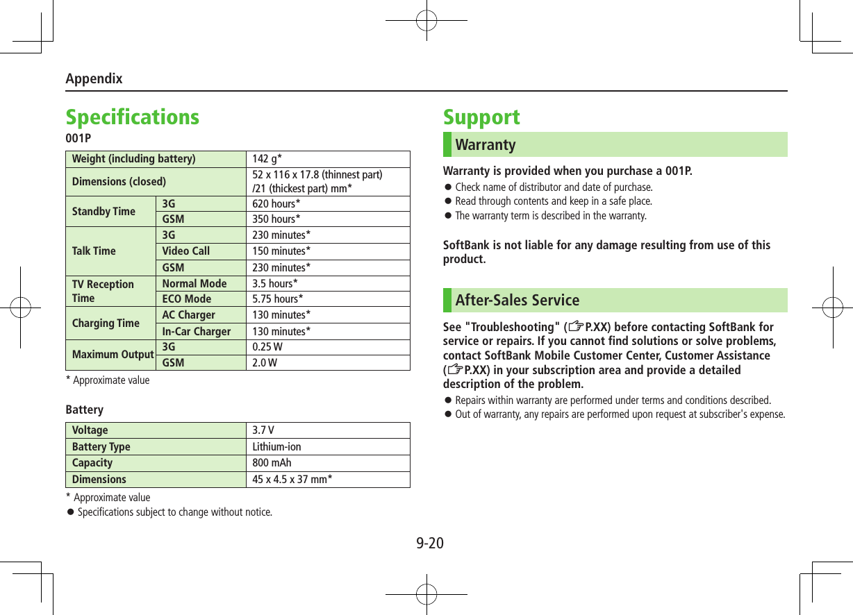 Appendix9-20Specifications001PWeight (including battery) 142 g*Dimensions (closed) 52 x 116 x 17.8 (thinnest part) /21 (thickest part) mm*Standby Time 3G 620 hours*GSM 350 hours*Talk Time3G 230 minutes*Video Call 150 minutes*GSM 230 minutes*TV Reception TimeNormal Mode 3.5 hours*ECO Mode 5.75 hours*Charging Time AC Charger 130 minutes*In-Car Charger 130 minutes*Maximum Output 3G 0.25 WGSM 2.0 W* Approximate valueBatteryVoltage 3.7 VBattery Type Lithium-ionCapacity 800 mAhDimensions 45 x 4.5 x 37 mm** Approximate value ⿟Specifications subject to change without notice.SupportWarrantyWarranty is provided when you purchase a 001P. ⿟Check name of distributor and date of purchase. ⿟Read through contents and keep in a safe place. ⿟The warranty term is described in the warranty.SoftBank is not liable for any damage resulting from use of this product.After-Sales ServiceSee &quot;Troubleshooting&quot; (ZP.XX) before contacting SoftBank for service or repairs. If you cannot find solutions or solve problems, contact SoftBank Mobile Customer Center, Customer Assistance (ZP.XX) in your subscription area and provide a detailed description of the problem. ⿟Repairs within warranty are performed under terms and conditions described. ⿟Out of warranty, any repairs are performed upon request at subscriber&apos;s expense.