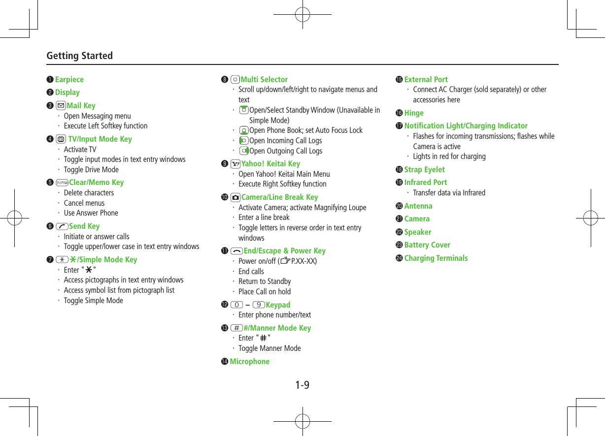 Getting Started1-9󰝟 Earpiece󰝠 Display󰝡 AMail Key・ Open Messaging menu・ Execute Left Softkey function󰝢 1 TV/Input Mode Key・ Activate TV・ Toggle input modes in text entry windows・ Toggle Drive Mode󰝣 KClear/Memo Key・ Delete characters・ Cancel menus・ Use Answer Phone󰝤 JSend Key・ Initiate or answer calls・ Toggle upper/lower case in text entry windows󰝥 Ge/Simple Mode Key・ Enter &quot;e&quot;・ Access pictographs in text entry windows・ Access symbol list from pictograph list・ Toggle Simple Mode󰝦  Multi Selector・ Scroll up/down/left/right to navigate menus and text・  Open/Select Standby Window (Unavailable in Simple Mode)・  Open Phone Book; set Auto Focus Lock・  Open Incoming Call Logs・  Open Outgoing Call Logs󰝧 SYahoo! Keitai Key・ Open Yahoo! Keitai Main Menu・ Execute Right Softkey function󱀓 FCamera/Line Break Key・ Activate Camera; activate Magnifying Loupe・ Enter a line break・ Toggle letters in reverse order in text entry windows󱀔 LEnd/Escape &amp; Power Key・ Power on/off (ZP.XX-XX)・ End calls・ Return to Standby・ Place Call on hold󱀕 P – OKeypad・ Enter phone number/text󱀖 H#/Manner Mode Key・ Enter &quot;r&quot;・ Toggle Manner Mode󱀗 Microphone󱀘 External Port・ Connect AC Charger (sold separately) or other accessories here󱀙 Hinge󱀚 Notification Light/Charging Indicator・ Flashes for incoming transmissions; flashes while Camera is active・ Lights in red for charging󱀛 Strap Eyelet󱀜 Infrared Port・ Transfer data via Infrared󱀝 Antenna󱀞 Camera󱀟 Speaker󱀠 Battery Cover󱀡 Charging Terminals