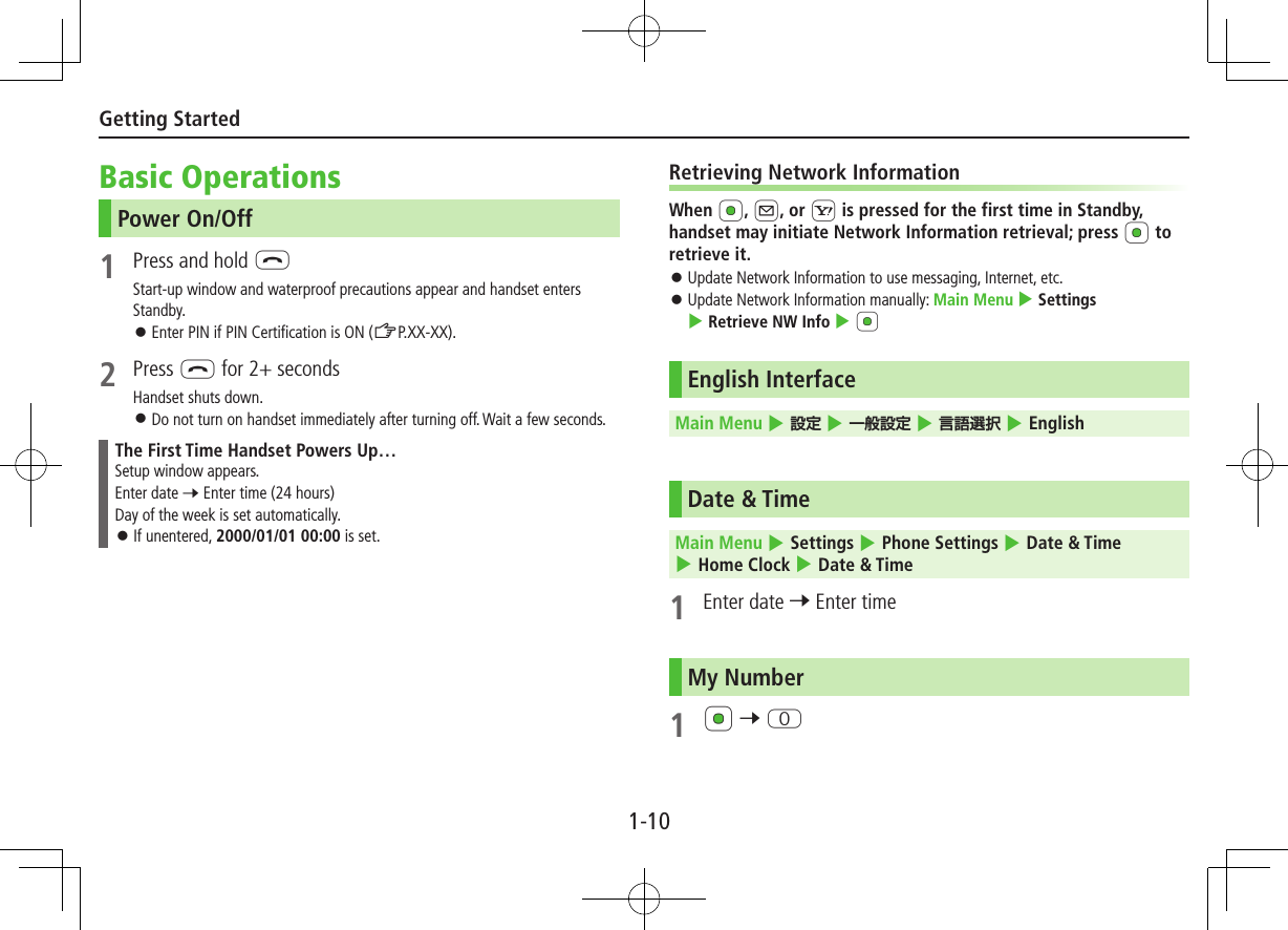 1-10Getting StartedBasic OperationsPower On/Off1  Press and hold LStart-up window and waterproof precautions appear and handset enters Standby. ⿟Enter PIN if PIN Certification is ON (ZP.XX-XX).2  Press L for 2+ secondsHandset shuts down. ⿟Do not turn on handset immediately after turning off. Wait a few seconds.The First Time Handset Powers Up…Setup window appears.Enter date 7 Enter time (24 hours)Day of the week is set automatically. ⿟If unentered, 2000/01/01 00:00 is set.Retrieving Network InformationWhen *z, A, or S is pressed for the first time in Standby, handset may initiate Network Information retrieval; press *z to retrieve it. ⿟Update Network Information to use messaging, Internet, etc. ⿟Update Network Information manually: Main Menu 4 Settings 4 Retrieve NW Info 4 *zEnglish InterfaceMain Menu 4  4  4  4 EnglishDate &amp; TimeMain Menu 4 Settings 4 Phone Settings 4 Date &amp; Time 4 Home Clock 4 Date &amp; Time1  Enter date 7 Enter timeMy Number1 *z 7 P
