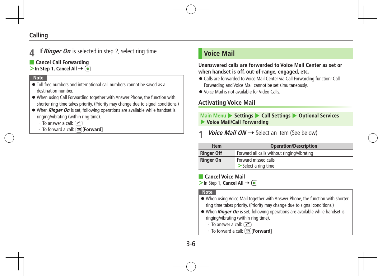 3-6Calling4  If Ringer On is selected in step 2, select ring time ■Cancel Call Forwarding ＞In Step 1, Cancel All 7 Note ⿟Toll free numbers and international call numbers cannot be saved as a destination number. ⿟When using Call Forwarding together with Answer Phone, the function with shorter ring time takes priority. (Priority may change due to signal conditions.)  ⿟When Ringer On is set, following operations are available while handset is ringing/vibrating (within ring time).・ To answer a call: J・ To forward a call: A[Forward]Voice MailUnanswered calls are forwarded to Voice Mail Center as set or when handset is off, out-of-range, engaged, etc. ⿟Calls are forwarded to Voice Mail Center via Call Forwarding function; Call Forwarding and Voice Mail cannot be set simultaneously. ⿟Voice Mail is not available for Video Calls.Activating Voice MailMain Menu 4 Settings 4 Call Settings 4 Optional Services 4 Voice Mail/Call Forwarding1 Voice Mail ON 7 Select an item (See below)Item Operation/DescriptionRinger Off Forward all calls without ringing/vibratingRinger On Forward missed calls ＞Select a ring time ■Cancel Voice Mail ＞In Step 1, Cancel All 7 Note ⿟When using Voice Mail together with Answer Phone, the function with shorter ring time takes priority. (Priority may change due to signal conditions.) ⿟When Ringer On is set, following operations are available while handset is ringing/vibrating (within ring time).・ To answer a call: J・ To forward a call: A[Forward]