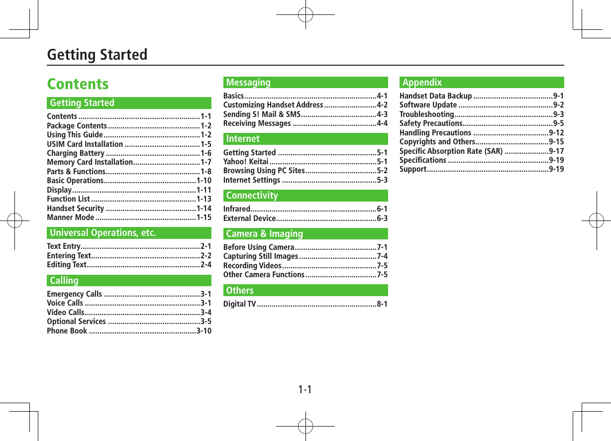 1-1Getting StartedGetting Started Contents ..........................................................1-1Package Contents ............................................1-2Using This Guide ..............................................1-2USIM Card Installation ....................................1-5Charging Battery .............................................1-6Memory Card Installation ................................1-7Parts &amp; Functions .............................................1-8Basic Operations ............................................1-10Display ...........................................................1-11Function List ..................................................1-13Handset Security ...........................................1-14Manner Mode ................................................1-15Universal Operations, etc. Text Entry .........................................................2-1Entering Text ....................................................2-2Editing Text ......................................................2-4Calling Emergency Calls ..............................................3-1Voice Calls .......................................................3-1Video Calls .......................................................3-4Optional Services ............................................3-5Phone Book ...................................................3-10Contents Messaging Basics ...............................................................4-1Customizing Handset Address .........................4-2Sending S! Mail &amp; SMS ....................................4-3Receiving Messages ........................................4-4Internet Getting Started ...............................................5-1Yahoo! Keitai ...................................................5-1Browsing Using PC Sites ..................................5-2Internet Settings .............................................5-3Connectivity Infrared ............................................................6-1External Device................................................6-3Camera &amp; Imaging Before Using Camera .......................................7-1Capturing Still Images .....................................7-4Recording Videos .............................................7-5Other Camera Functions ..................................7-5Others Digital TV .........................................................8-1Appendix Handset Data Backup ......................................9-1Software Update .............................................9-2Troubleshooting ...............................................9-3Safety Precautions ...........................................9-5Handling Precautions ....................................9-12Copyrights and Others...................................9-15Speciﬁc Absorption Rate (SAR) .....................9-17Speciﬁcations ................................................9-19Support ..........................................................9-19