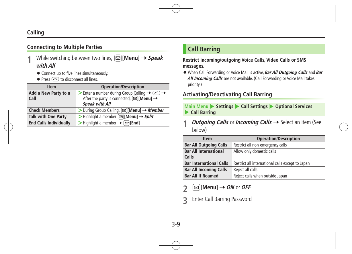 3-9CallingConnecting to Multiple Parties1  While switching between two lines, A[Menu] 7 Speak with All ⿟Connect up to five lines simultaneously. ⿟Press L to disconnect all lines.Item Operation/DescriptionAdd a New Party to a Call ＞Enter a number during Group Calling 7 J 7 After the party is connected, A[Menu] 7 Speak with AllCheck Members  ＞During Group Calling, A[Menu] 7 MemberTalk with One Party  ＞Highlight a member A[Menu] 7 SplitEnd Calls Individually  ＞Highlight a member 7 S[End]Call BarringRestrict incoming/outgoing Voice Calls, Video Calls or SMS messages. ⿟When Call Forwarding or Voice Mail is active, Bar All Outgoing Calls and Bar All Incoming Calls are not available. (Call Forwarding or Voice Mail takes priority.)Activating/Deactivating Call BarringMain Menu 4 Settings 4 Call Settings 4 Optional Services 4 Call Barring1 Outgoing Calls or Incoming Calls 7 Select an item (See below)Item Operation/DescriptionBar All Outgoing Calls Restrict all non-emergency callsBar All International CallsAllow only domestic callsBar International Calls Restrict all international calls except to JapanBar All Incoming Calls Reject all callsBar All If Roamed Reject calls when outside Japan2 A[Menu] 7 ON or OFF3  Enter Call Barring Password