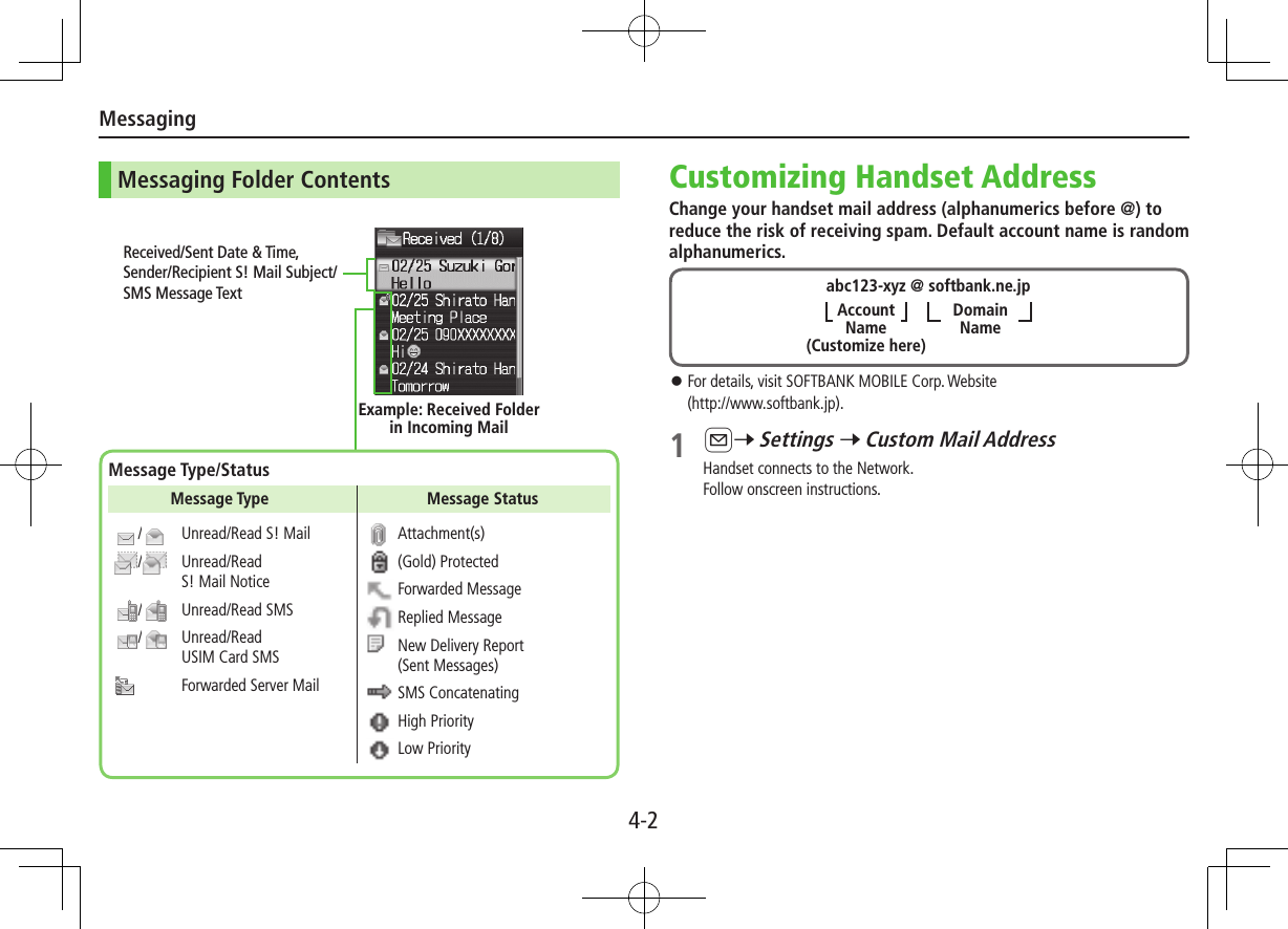 Messaging4-2Messaging Folder ContentsReceived/Sent Date &amp; Time,  Sender/Recipient S! Mail Subject/SMS Message Text Example: Received Folder  in Incoming MailMessage Type/StatusMessage Type Message Status/   Unread/Read S! Mail/    Unread/Read S! Mail Notice/   Unread/Read SMS/    Unread/Read USIM Card SMS    Forwarded Server Mail  Attachment(s) (Gold) Protected Forwarded Message Replied Message   New Delivery Report (Sent Messages) SMS Concatenating High Priority Low PriorityCustomizing Handset AddressChange your handset mail address (alphanumerics before @) to reduce the risk of receiving spam. Default account name is random alphanumerics.abc123-xyz @ softbank.ne.jpDomain NameAccount  Name (Customize here) ⿟For details, visit SOFTBANK MOBILE Corp. Website  (http://www.softbank.jp).1 A7 Settings 7 Custom Mail AddressHandset connects to the Network.Follow onscreen instructions.