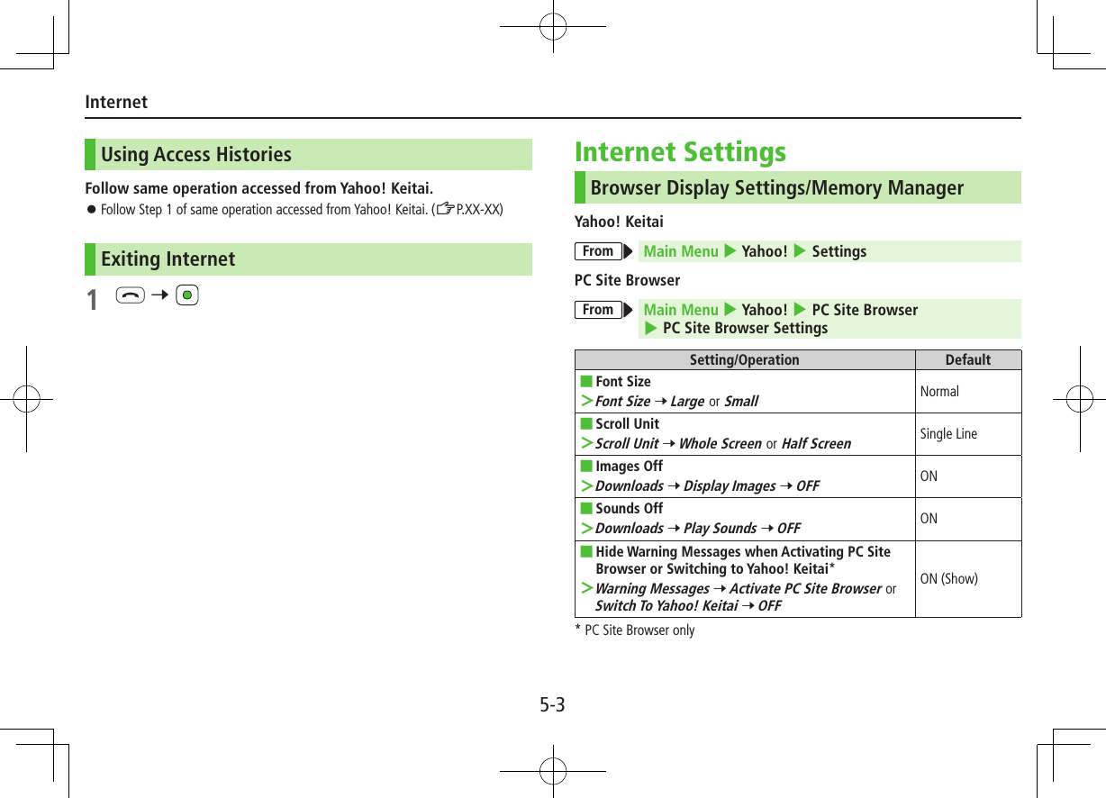 5-3InternetUsing Access HistoriesFollow same operation accessed from Yahoo! Keitai.  ⿟Follow Step 1 of same operation accessed from Yahoo! Keitai. (ZP.XX-XX)Exiting Internet1 L 7 Internet SettingsBrowser Display Settings/Memory ManagerYahoo! KeitaiFrom Main Menu 4 Yahoo! 4 SettingsPC Site BrowserFrom Main Menu 4 Yahoo! 4 PC Site Browser 4 PC Site Browser SettingsSetting/Operation Default Font Size ＞Font Size 7 Large or SmallNormal Scroll Unit ＞Scroll Unit 7 Whole Screen or Half ScreenSingle Line Images Off ＞Downloads 7 Display Images 7 OFFON Sounds Off ＞Downloads 7 Play Sounds 7 OFFON Hide Warning Messages when Activating PC Site Browser or Switching to Yahoo! Keitai* ＞Warning Messages 7 Activate PC Site Browser or Switch To Yahoo! Keitai 7 OFFON (Show)* PC Site Browser only