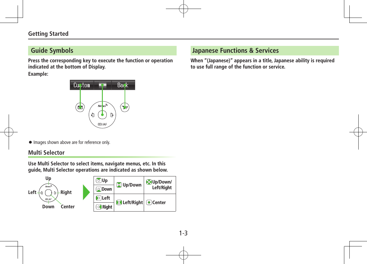 1-3Getting StartedGuide SymbolsPress the corresponding key to execute the function or operation indicated at the bottom of Display.Example: ⿟Images shown above are for reference only.Multi SelectorUse Multi Selector to select items, navigate menus, etc. In this guide, Multi Selector operations are indicated as shown below.Up Up/Down  Up/Down/Left/RightDownLeft Left/Right CenterRightLeft RightUpDown CenterJapanese Functions &amp; ServicesWhen “(Japanese)” appears in a title, Japanese ability is required to use full range of the function or service.