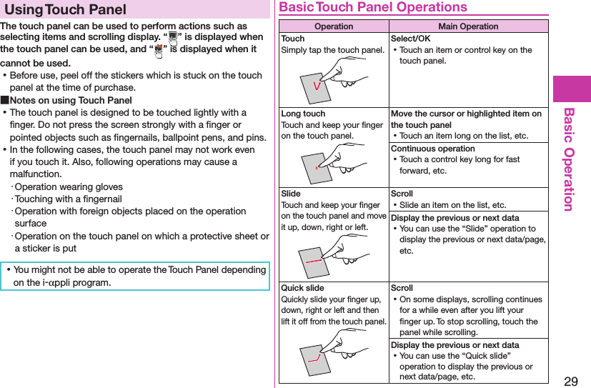 29Basic Operation  Using Touch PanelThe touch panel can be used to perform actions such as selecting items and scrolling display. “ ” is displayed when the touch panel can be used, and “ ” is displayed when it cannot be used. ⿠Before use, peel off the stickers which is stuck on the touch panel at the time of purchase. ■Notes on using Touch Panel ⿠The touch panel is designed to be touched lightly with a ﬁ nger. Do not press the screen strongly with a ﬁ nger or pointed objects such as ﬁ ngernails, ballpoint pens, and pins. ⿠In the following cases, the touch panel may not work even if you touch it. Also, following operations may cause a malfunction.・ Operation wearing gloves・ Touching with a ﬁ ngernail・ Operation with foreign objects placed on the operation surface・ Operation on the touch panel on which a protective sheet or a sticker is put ⿠You might not be able to operate the Touch Panel depending on the i-αppli program.Basic Touch Panel OperationsOperation Main OperationTouchSimply tap the touch panel.Select/OK ⿠Touch an item or control key on the touch panel.Long touchTouch and keep your ﬁ nger on the touch panel.Move the cursor or highlighted item on the touch panel ⿠Touch an item long on the list, etc.Continuous operation ⿠Touch a control key long for fast forward, etc.SlideTouch and keep your ﬁ nger on the touch panel and move it up, down, right or left.Scroll ⿠Slide an item on the list, etc.Display the previous or next data ⿠You can use the “Slide” operation to display the previous or next data/page, etc.Quick slideQuickly slide your ﬁ nger up, down, right or left and then lift it off from the touch panel.Scroll ⿠On some displays, scrolling continues for a while even after you lift your ﬁ nger up. To stop scrolling, touch the panel while scrolling.Display the previous or next data ⿠You can use the “Quick slide” operation to display the previous or next data/page, etc.