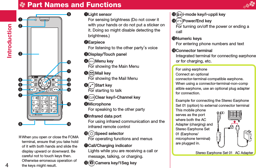 4Introduction  Part Names and Functions󰝟 Light sensorFor sensing brightness (Do not cover it with your hands or do not put a sticker on it. Doing so might disable detecting the brightness.)󰝠 EarpieceFor listening to the other party’s voice󰝡 Display/Touch panel󰝢mMenu keyFor showing the Main Menu󰝣lMail keyFor showing the Mail Menu󰝤dStart keyFor starting to talk󰝥rClear key/i-Channel key󰝦 MicrophoneFor speaking to the other party󰝧 Infrared data portFor using infrared communication and the infrared remote control󱀓oSpeed selectorFor operating functions and menus󱀔 Call/Charging indicatorLights while you are receiving a call or message, talking, or charging.󱀕cCamera key/1Seg key󱀖ii-mode key/i-αppli key󱀗hPower/End keyFor turning on/off the power or ending a call󱀘 Numeric keysFor entering phone numbers and text󱀙 Connector terminalIntegrated terminal for connecting earphone or for charging, etc.For using  earphoneConnect an optional connector-terminal-compatible earphone. When using a connector-terminal-non-compatible earphone, use an optional plug adapter for connection.Example for connecting the Stereo Earphone Set 01 (option) to external connector terminalThis mobile phone serves as the port where both the AC Adapter (charging) and Stereo Earphone Set 01 (Earphone/microphone terminal) are plugged in.Stereo Earphone Set 01 AC Adapter※When you open or close the FOMA terminal, ensure that you take hold of it with both hands and slide the display upward or downward. Be careful not to touch keys then. Otherwise erroneous operation of the keys might result.󰝟󰝠󰝡❻󱀓󱀔󱀕󱀖󱀗󱀙󱀘󰝣󰝢󰝧󰝥󰝦