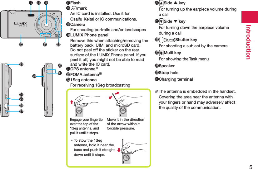 5Introduction󱀚Flash󱀛fmarkAn IC card is installed. Use it for Osaifu-Keitai or iC communications.󱀜CameraFor shooting portraits and/or landscapes󱀝LUMIX Phone panelRemove this when attaching/removing the battery pack, UIM, and microSD card. Do not peel off the sticker on the rear surface of the LUMIX Phone panel. If you peel it off, you might not be able to read and write the IC card.󱀞GPS antenna※󱀟FOMA antenna※󱀠1Seg antennaFor receiving 1Seg broadcastingEngage your ﬁngertip over the top of the 1Seg antenna, and pull it until it stops.Move it in the direction of the arrow without forcible pressure. ⿠To stow the 1Seg antenna, hold it near the base and push it straight down until it stops.󱀡&lt;Side ▲ keyFor turning up the earpiece volume during a call󱀢&gt;Side ▼ keyFor turning down the earpiece volume during a call󱀣vShutter keyFor shooting a subject by the camera󱀤xMulti keyFor showing the Task menu󱀥Speaker󱀦Strap hole󱀧Charging terminal※The antenna is embedded in the handset. Covering the area near the antenna with your ﬁngers or hand may adversely affect the quality of the communication.󱀚 󱀛 󱀜󱀟󱀝󱀡󱀢󱀤󱀣󱀠󱀥󱀦󱀧󱀞