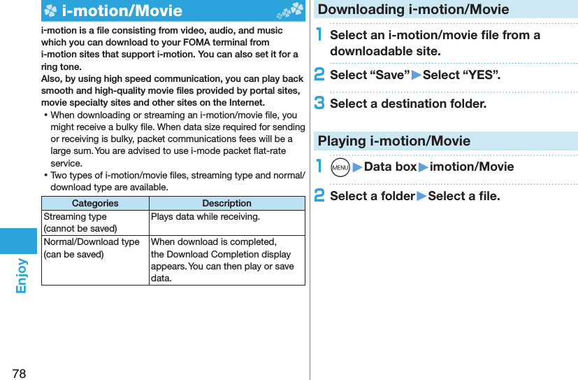 78Enjoy  i-motion/ Moviei-motion is a ﬁ le consisting from video, audio, and music which you can download to your FOMA terminal from i-motion sites that support i-motion. You can also set it for a ring tone.Also, by using high speed communication, you can play back smooth and high-quality movie ﬁ les provided by portal sites, movie specialty sites and other sites on the Internet. ⿠When downloading or streaming an i-motion/movie ﬁ le, you might receive a bulky ﬁ le. When data size required for sending or receiving is bulky, packet communications fees will be a large sum. You are advised to use i-mode packet ﬂ at-rate service. ⿠Two types of i-motion/movie ﬁ les, streaming type and normal/download type are available.Categories DescriptionStreaming type (cannot be saved)Plays data while receiving. Normal/Download type (can be saved)When download is completed, the Download Completion display appears. You can then play or save data.Downloading i-motion/Movie1Select an i-motion/movie ﬁ le from a downloadable site.2Select “Save”󱚤Select “YES”.3Select a destination folder.  Playing i-motion/Movie1m󱚤Data box󱚤imotion/Movie2Select a folder󱚤Select a ﬁ le.