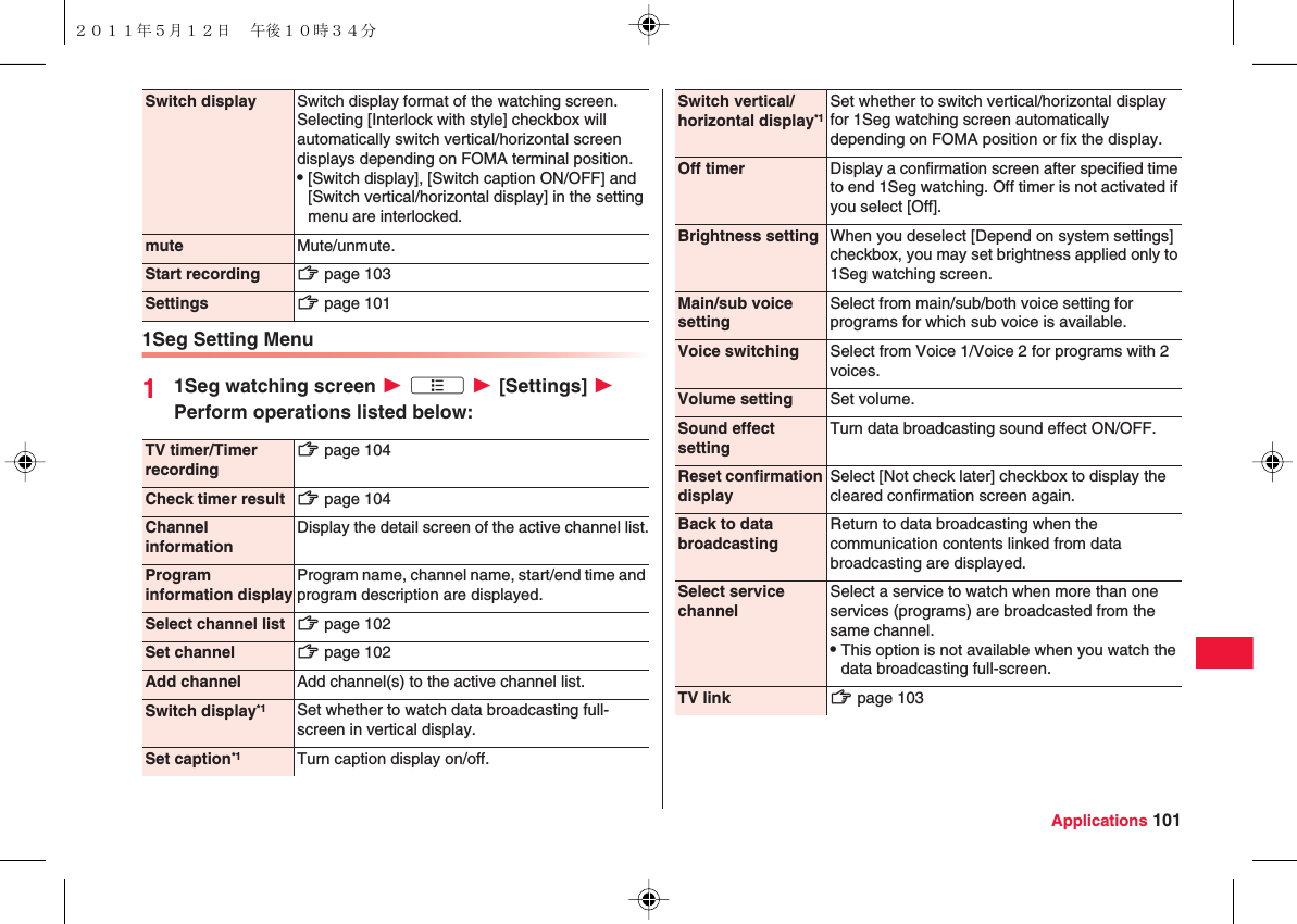Applications 1011Seg Setting Menu11Seg watching screen W xA W [Settings] W Perform operations listed below:Switch display Switch display format of the watching screen.Selecting [Interlock with style] checkbox will automatically switch vertical/horizontal screen displays depending on FOMA terminal position.Q[Switch display], [Switch caption ON/OFF] and [Switch vertical/horizontal display] in the setting menu are interlocked.mute Mute/unmute.Start recording zZ page 103Settings zZ page 101TV timer/Timer recordingzZ page 104Check timer result zZ page 104Channel informationDisplay the detail screen of the active channel list.Program information displayProgram name, channel name, start/end time and program description are displayed.Select channel list zZ page 102Set channel zZ page 102Add channel Add channel(s) to the active channel list.Switch display*1 Set whether to watch data broadcasting full-screen in vertical display.Set caption*1 Turn caption display on/off.Switch vertical/horizontal display*1Set whether to switch vertical/horizontal display for 1Seg watching screen automatically depending on FOMA position or fix the display.Off timer Display a confirmation screen after specified time to end 1Seg watching. Off timer is not activated if you select [Off].Brightness setting When you deselect [Depend on system settings] checkbox, you may set brightness applied only to 1Seg watching screen.Main/sub voice settingSelect from main/sub/both voice setting for programs for which sub voice is available.Voice switching Select from Voice 1/Voice 2 for programs with 2 voices.Volume setting Set volume.Sound effect settingTurn data broadcasting sound effect ON/OFF.Reset confirmation displaySelect [Not check later] checkbox to display the cleared confirmation screen again.Back to data broadcastingReturn to data broadcasting when the communication contents linked from data broadcasting are displayed.Select service channelSelect a service to watch when more than one services (programs) are broadcasted from the same channel.QThis option is not available when you watch the data broadcasting full-screen.TV link zZ page 103２０１１年５月１２日 午後１０時３４分