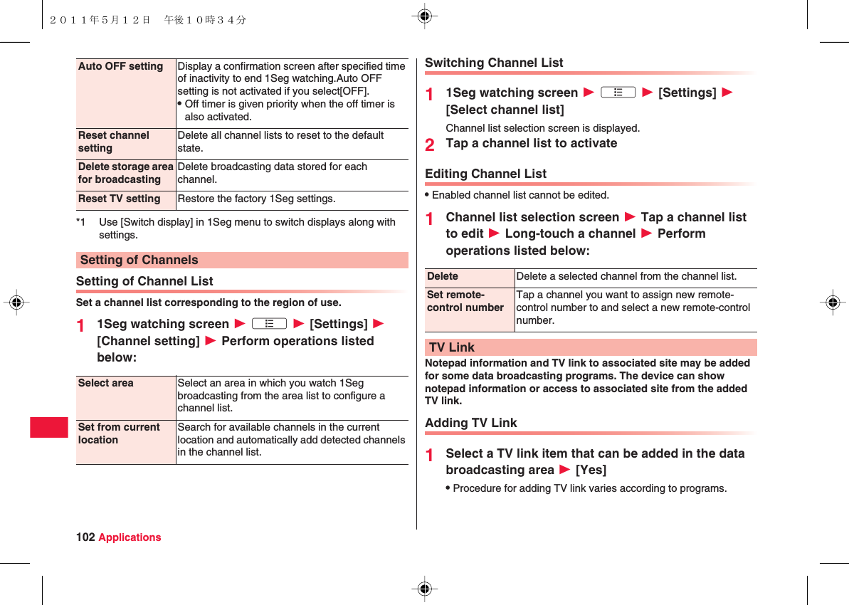 102 ApplicationsSetting of Channel ListSet a channel list corresponding to the region of use.11Seg watching screen W xA W [Settings] W [Channel setting] W Perform operations listed below:Auto OFF setting Display a confirmation screen after specified time of inactivity to end 1Seg watching.Auto OFF setting is not activated if you select[OFF].QOff timer is given priority when the off timer is also activated.Reset channel settingDelete all channel lists to reset to the default state.Delete storage area for broadcastingDelete broadcasting data stored for each channel.Reset TV setting Restore the factory 1Seg settings.*1 Use [Switch display] in 1Seg menu to switch displays along with settings.Setting of ChannelsSelect area Select an area in which you watch 1Seg broadcasting from the area list to configure a channel list.Set from current locationSearch for available channels in the current location and automatically add detected channels in the channel list.Switching Channel List11Seg watching screen W xA W [Settings] W [Select channel list]Channel list selection screen is displayed.2Tap a channel list to activateEditing Channel ListQEnabled channel list cannot be edited.1Channel list selection screen W Tap a channel list to edit W Long-touch a channel W Perform operations listed below:Notepad information and TV link to associated site may be added for some data broadcasting programs. The device can show notepad information or access to associated site from the added TV link.Adding TV Link1Select a TV link item that can be added in the data broadcasting area W [Yes]QProcedure for adding TV link varies according to programs.Delete Delete a selected channel from the channel list.Set remote-control numberTap a channel you want to assign new remote-control number to and select a new remote-control number.TV Link２０１１年５月１２日 午後１０時３４分