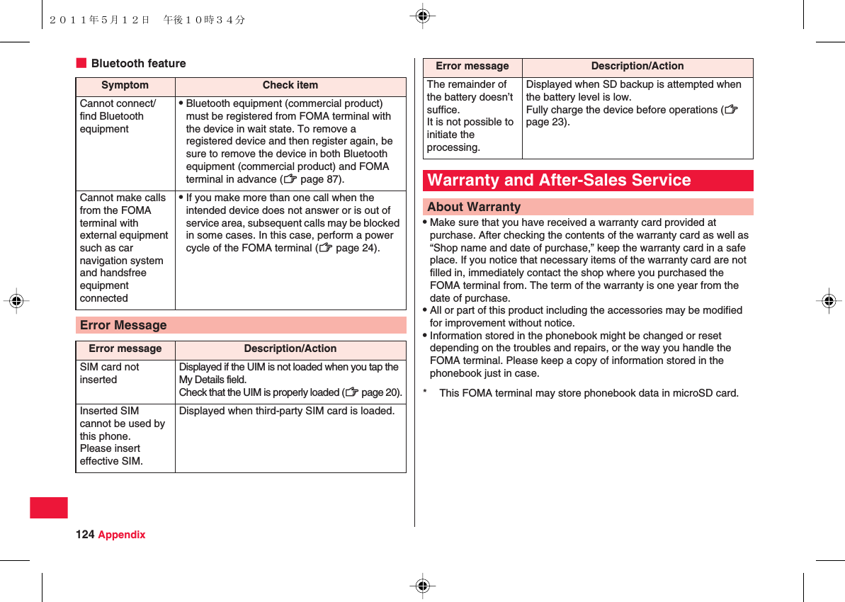 124 Appendix■Bluetooth featureSymptom Check itemCannot connect/find Bluetooth equipmentQBluetooth equipment (commercial product) must be registered from FOMA terminal with the device in wait state. To remove a registered device and then register again, be sure to remove the device in both Bluetooth equipment (commercial product) and FOMA terminal in advance (zZ page 87).Cannot make calls from the FOMA terminal with external equipment such as car navigation system and handsfree equipment connectedQIf you make more than one call when the intended device does not answer or is out of service area, subsequent calls may be blocked in some cases. In this case, perform a power cycle of the FOMA terminal (zZ page 24).Error MessageError message Description/ActionSIM card not insertedDisplayed if the UIM is not loaded when you tap the My Details field.Check that the UIM is properly loaded (zZ page 20).Inserted SIM cannot be used by this phone.Please insert effective SIM.Displayed when third-party SIM card is loaded.QMake sure that you have received a warranty card provided at purchase. After checking the contents of the warranty card as well as “Shop name and date of purchase,” keep the warranty card in a safe place. If you notice that necessary items of the warranty card are not filled in, immediately contact the shop where you purchased the FOMA terminal from. The term of the warranty is one year from the date of purchase.QAll or part of this product including the accessories may be modified for improvement without notice.QInformation stored in the phonebook might be changed or reset depending on the troubles and repairs, or the way you handle the FOMA terminal. Please keep a copy of information stored in the phonebook just in case.The remainder of the battery doesn’t suffice.It is not possible to initiate the processing.Displayed when SD backup is attempted when the battery level is low.Fully charge the device before operations (zZ page 23).Warranty and After-Sales ServiceAbout Warranty* This FOMA terminal may store phonebook data in microSD card.Error message Description/Action２０１１年５月１２日 午後１０時３４分