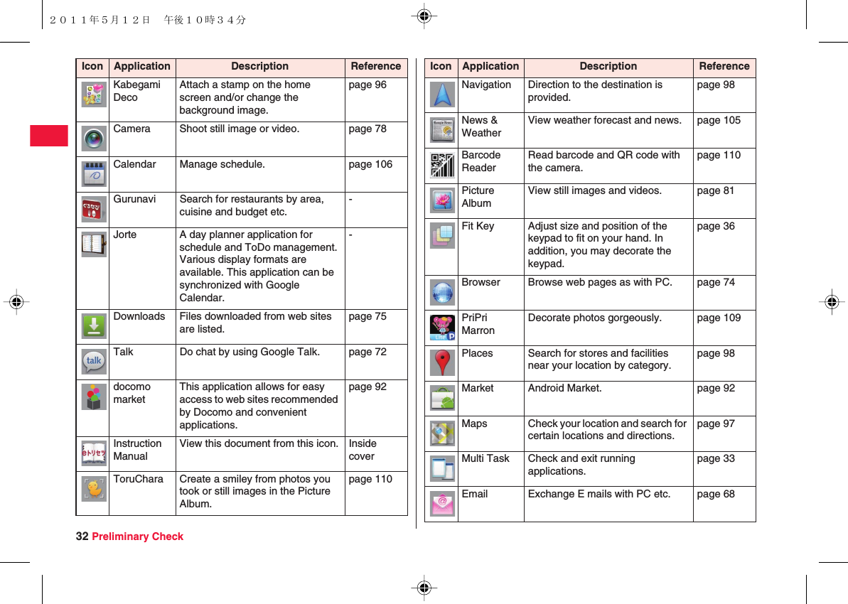 32 Preliminary CheckKabegami DecoAttach a stamp on the home screen and/or change the background image.page 96Camera Shoot still image or video. page 78Calendar Manage schedule. page 106Gurunavi Search for restaurants by area, cuisine and budget etc.-Jorte A day planner application for schedule and ToDo management. Various display formats are available. This application can be synchronized with Google Calendar.-Downloads Files downloaded from web sites are listed.page 75Talk Do chat by using Google Talk. page 72docomo marketThis application allows for easy access to web sites recommended by Docomo and convenient applications.page 92Instruction ManualView this document from this icon. Inside coverToruChara Create a smiley from photos you took or still images in the Picture Album.page 110Icon Application Description ReferenceNavigation Direction to the destination is provided.page 98News &amp; WeatherView weather forecast and news. page 105Barcode ReaderRead barcode and QR code with the camera.page 110Picture AlbumView still images and videos. page 81Fit Key Adjust size and position of the keypad to fit on your hand. In addition, you may decorate the keypad.page 36Browser Browse web pages as with PC. page 74PriPri MarronDecorate photos gorgeously. page 109Places Search for stores and facilities near your location by category.page 98Market Android Market. page 92Maps Check your location and search for certain locations and directions.page 97Multi Task Check and exit running applications.page 33Email Exchange E mails with PC etc. page 68Icon Application Description Reference２０１１年５月１２日 午後１０時３４分