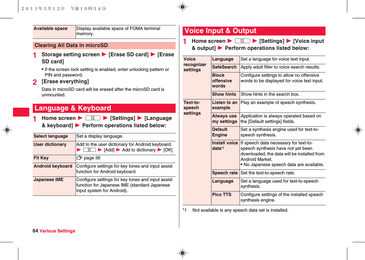 64 Various Settings1Storage setting screen W [Erase SD card] W [Erase SD card]QIf the screen lock setting is enabled, enter unlocking pattern or PIN and password.2[Erase everything] Data in microSD card will be erased after the microSD card is unmounted.1Home screen W xA W [Settings] W [Language &amp; keyboard] W Perform operations listed below:Available space Display available space of FOMA terminal memory.Clearing All Data in microSDLanguage &amp; KeyboardSelect language Set a display language.User dictionary Add to the user dictionary for Android keyboard.W xA W [Add] W Add to dictionary W [OK]Fit Key zZ page 36Android keyboard Configure settings for key tones and input assist function for Android keyboard.Japanese IME Configure settings for key tones and input assist function for Japanese IME (standard Japanese input system for Android).1Home screen W xA W [Settings] W [Voice input &amp; output] W Perform operations listed below:Voice Input &amp; OutputVoice recognizer settingsLanguage Set a language for voice text input.SafeSearch Apply adult filter to voice search results.Block offensive wordsConfigure settings to allow no offensive words to be displayed for voice text input.Show hints Show hints in the search box.Text-to-speech settingsListen to an examplePlay an example of speech synthesis.Always use my settingsApplication is always operated based on the [Default settings] fields.Default EngineSet a synthesis engine used for text-to-speech synthesis.Install voice data*1If speech data necessary for text-to-speech synthesis have not yet been downloaded, the data will be installed from Android Market.QNo Japanese speech data are available.Speech rate Set the text-to-speech rate.Language Set a language used for text-to-speech synthesis.Pico TTS Configure settings of the installed speech synthesis engine.*1 Not available is any speech data set is installed.２０１１年５月１２日 午後１０時３４分