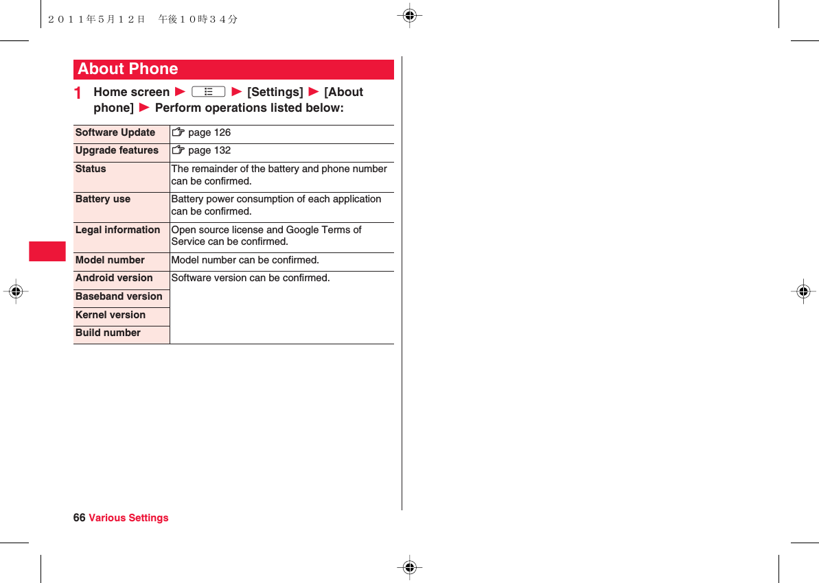 66 Various Settings1Home screen W xA W [Settings] W [About phone] W Perform operations listed below:About PhoneSoftware Update zZ page 126Upgrade features zZ page 132Status The remainder of the battery and phone number can be confirmed.Battery use Battery power consumption of each application can be confirmed.Legal information Open source license and Google Terms of Service can be confirmed.Model number Model number can be confirmed.Android version Software version can be confirmed.Baseband versionKernel versionBuild number２０１１年５月１２日 午後１０時３４分