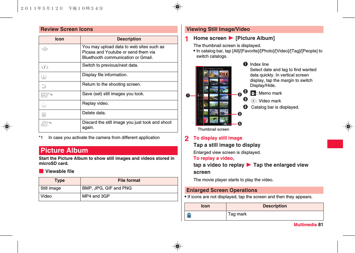 Multimedia 81Start the Picture Album to show still images and videos stored in microSD card.■Viewable fileReview Screen IconsIcon DescriptionYou may upload data to web sites such as Picasa and Youtube or send them via Bluethooth communication or Gmail./Switch to previous/next data.Display file information.Return to the shooting screen.*1 Save (set) still images you took.Replay video.Delete data.*1 Discard the still image you just took and shoot again.*1 In case you activate the camera from different applicationPicture AlbumType File formatStill image BMP, JPG, GIF and PNGVideo MP4 and 3GP1Home screen W [Picture Album]The thumbnail screen is displayed.QIn catalog bar, tap [All]/[Favorite]/[Photo]/[Video]/[Tag]/[People] to switch catalogs.2To display still imageTap a still image to displayEnlarged view screen is displayed.To replay a video,tap a video to replay W Tap the enlarged view screenThe movie player starts to play the video.QIf icons are not displayed, tap the screen and then they appears.Viewing Still Image/Video1Index lineSelect date and tag to find wanted data quickly. In vertical screen display, tap the margin to switch Display/Hide.2: Memo mark3: Video mark4 Catalog bar is displayed.1234Thumbnail screenEnlarged Screen OperationsIcon DescriptionTag mark２０１１年５月１２日 午後１０時３４分
