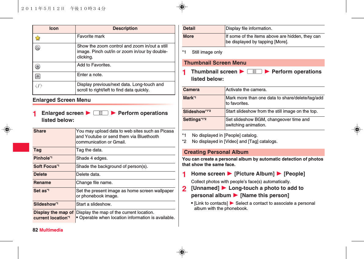 82 MultimediaEnlarged Screen Menu1Enlarged screen W xA W Perform operations listed below:Favorite markShow the zoom control and zoom in/out a still image. Pinch out/in or zoom in/our by double-clicking.Add to Favorites.Enter a note./Display previous/next data. Long-touch and scroll to right/left to find data quickly.Icon DescriptionShare You may upload data to web sites such as Picasa and Youtube or send them via Bluethooth communication or Gmail.Tag Tag the data.Pinhole*1 Shade 4 edges.Soft Focus*1 Shade the background of person(s).Delete Delete data.Rename Change file name.Set as*1 Set the present image as home screen wallpaper or phonebook image.Slideshow*1 Start a slideshow.Display the map of current location*1Display the map of the current location.QOperable when location information is available.1Thumbnail screen W xA W Perform operations listed below:You can create a personal album by automatic detection of photos that show the same face.1Home screen W [Picture Album] W [People]Collect photos with people’s face(s) automatically.2[Unnamed] W Long-touch a photo to add to personal album W [Name this person]Q[Link to contacts] W Select a contact to associate a personal album with the phonebook.Detail Display file information.More If some of the items above are hidden, they can be displayed by tapping [More].*1 Still image onlyThumbnail Screen MenuCamera Activate the camera.Mark*1 Mark more than one data to share/delete/tag/add to favorites.Slideshow*1*2 Start slideshow from the still image on the top.Settings*1*2 Set slideshow BGM, changeover time and switching animation.*1 No displayed in [People] catalog.*2 No displayed in [Video] and [Tag] catalogs.Creating Personal Album２０１１年５月１２日 午後１０時３４分