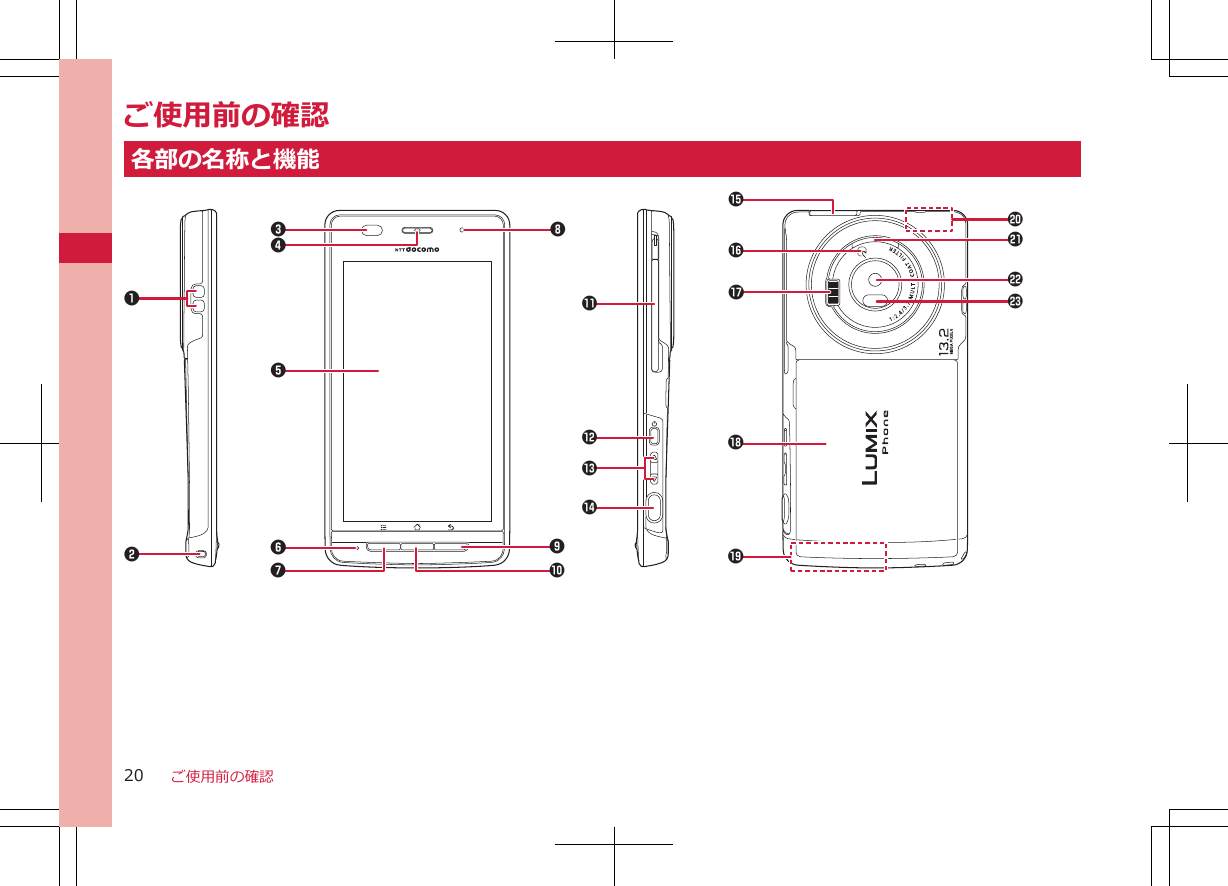 ご使用前の確認各部の名称と機能3456790812　%a&amp;(b!$&quot;#&apos;c)-ご使用前の確認20