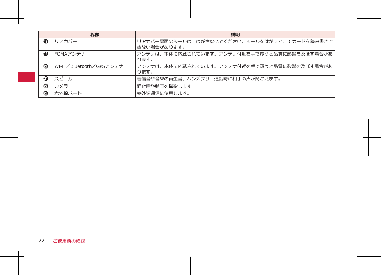   名称 説明(リアカバー リアカバー裏面のシールは、はがさないでください。シールをはがすと、ICカードを読み書きできない場合があります。)FOMAアンテナ アンテナは、本体に内蔵されています。アンテナ付近を手で覆うと品質に影響を及ぼす場合があります。-Wi-Fi／Bluetooth／GPSアンテナ アンテナは、本体に内蔵されています。アンテナ付近を手で覆うと品質に影響を及ぼす場合があります。aスピーカー 着信音や音楽の再生音、ハンズフリー通話時に相手の声が聞こえます。bカメラ 静止画や動画を撮影します。c赤外線ポート 赤外線通信に使用します。ご使用前の確認22