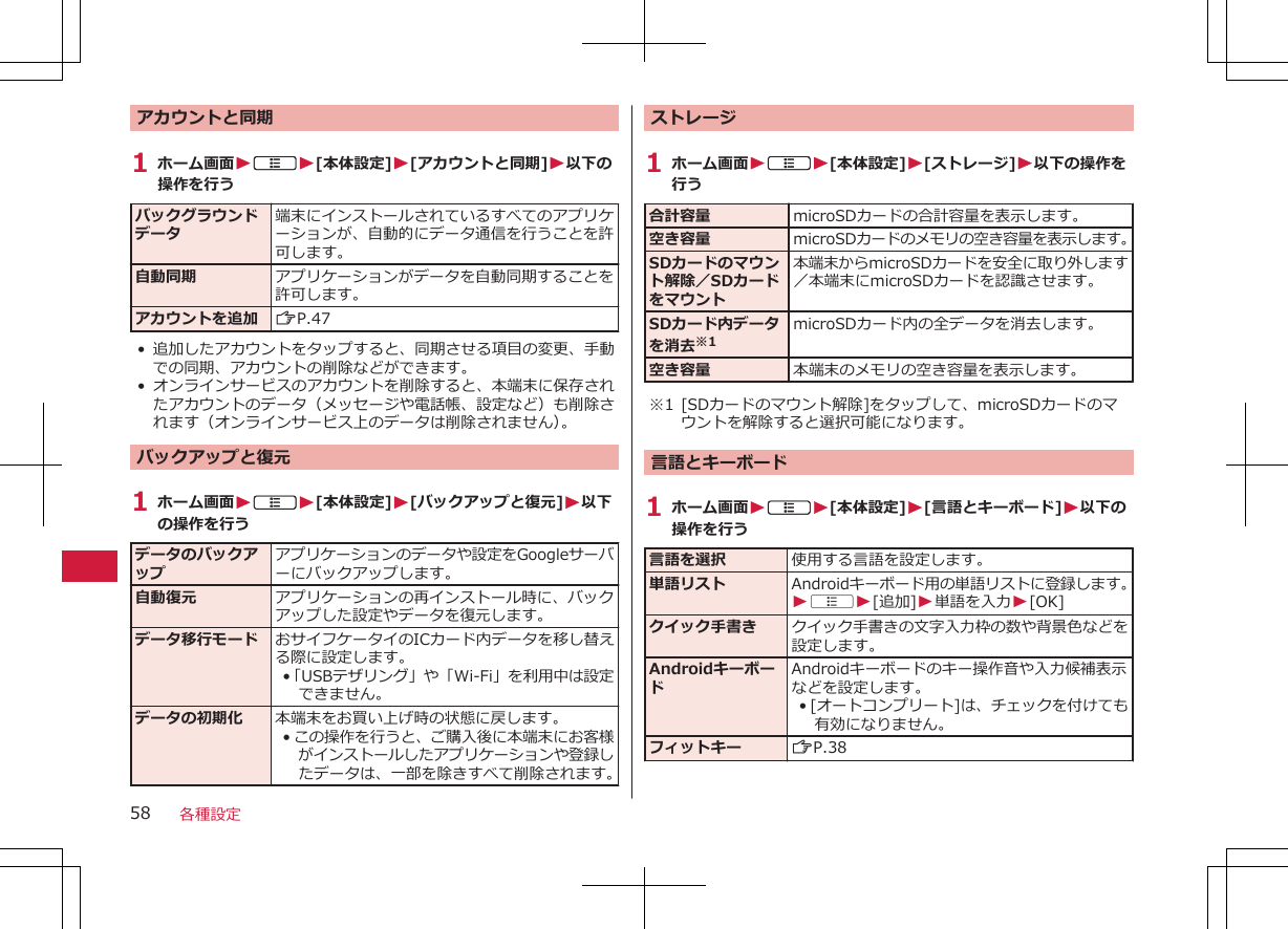 アカウントと同期1 ホーム画面WAW[本体設定]W[アカウントと同期]W以下の操作を行うバックグラウンドデータ端末にインストールされているすべてのアプリケーションが、自動的にデータ通信を行うことを許可します。自動同期 アプリケーションがデータを自動同期することを許可します。アカウントを追加 ZP.47• 追加したアカウントをタップすると、同期させる項目の変更、手動での同期、アカウントの削除などができます。• オンラインサービスのアカウントを削除すると、本端末に保存されたアカウントのデータ（メッセージや電話帳、設定など）も削除されます（オンラインサービス上のデータは削除されません）。バックアップと復元1 ホーム画面WAW[本体設定]W[バックアップと復元]W以下の操作を行うデータのバックアップアプリケーションのデータや設定をGoogleサーバーにバックアップします。自動復元 アプリケーションの再インストール時に、バックアップした設定やデータを復元します。データ移行モード おサイフケータイのICカード内データを移し替える際に設定します。 •「USBテザリング」や「Wi-Fi」を利用中は設定できません。データの初期化 本端末をお買い上げ時の状態に戻します。•この操作を行うと、ご購入後に本端末にお客様がインストールしたアプリケーションや登録したデータは、一部を除きすべて削除されます。ストレージ1 ホーム画面WAW[本体設定]W[ストレージ]W以下の操作を行う合計容量 microSDカードの合計容量を表示します。空き容量 microSDカードのメモリの空き容量を表示します。SDカードのマウント解除／SDカードをマウント本端末からmicroSDカードを安全に取り外します／本端末にmicroSDカードを認識させます。SDカード内データを消去※1microSDカード内の全データを消去します。空き容量 本端末のメモリの空き容量を表示します。※1 [SDカードのマウント解除]をタップして、microSDカードのマウントを解除すると選択可能になります。言語とキーボード1 ホーム画面WAW[本体設定]W[言語とキーボード]W以下の操作を行う言語を選択 使用する言語を設定します。単語リスト Androidキーボード用の単語リストに登録します。WAW[追加]W単語を入力W[OK]クイック手書き クイック手書きの文字入力枠の数や背景色などを設定します。AndroidキーボードAndroidキーボードのキー操作音や入力候補表示などを設定します。•[オートコンプリート]は、チェックを付けても有効になりません。フィットキー ZP.38各種設定58