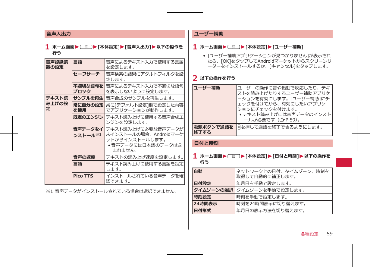 音声入出力1 ホーム画面WAW[本体設定]W[音声入出力]W以下の操作を行う音声認識装置の設定言語 音声によるテキスト入力で使用する言語を設定します。セーフサーチ 音声検索の結果にアダルトフィルタを設定します。不適切な語句をブロック音声によるテキスト入力で不適切な語句を表示しないように設定します。テキスト読み上げの設定サンプルを再生 音声合成のサンプルを再生します。常に自分の設定を使用常に[デフォルト設定]欄で設定した内容でアプリケーションが動作します。既定のエンジン テキスト読み上げに使用する音声合成エンジンを設定します。音声データをインストール※1テキスト読み上げに必要な音声データが未インストールの場合、Androidマーケットからインストールします。• 音声データには日本語のデータは含まれません。音声の速度 テキストの読み上げ速度を設定します。言語 テキスト読み上げに使用する言語を設定します。Pico TTS インストールされている音声データを確認できます。※1 音声データがインストールされている場合は選択できません。ユーザー補助1 ホーム画面WAW[本体設定]W[ユーザー補助]•  [ユーザー補助アプリケーションが見つかりません]が表示されたら、[OK]をタップしてAndroidマーケットからスクリーンリーダーをインストールするか、[キャンセル]をタップします。2 以下の操作を行うユーザー補助 ユーザーの操作に音や振動で反応したり、テキストを読み上げたりするユーザー補助アプリケーションを有効にします。[ユーザー補助]にチェックを付けてから、有効にしたいアプリケーションにチェックを付けます。• テキスト読み上げには音声データのインストールが必要です（ZP.59）。電源ボタンで通話を終了するHを押して通話を終了できるようにします。日付と時刻1 ホーム画面WAW[本体設定]W[日付と時刻]W以下の操作を行う自動 ネットワーク上の日付、タイムゾーン、時刻を取得して自動的に補正します。日付設定 年月日を手動で設定します。タイムゾーンの選択 タイムゾーンを手動で設定します。時刻設定 時刻を手動で設定します。24時間表示 時刻を24時間表示に切り替えます。日付形式 年月日の表示方法を切り替えます。各種設定 59