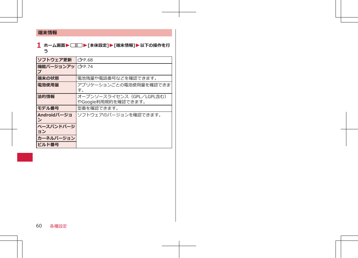 端末情報1 ホーム画面WAW[本体設定]W[端末情報]W以下の操作を行うソフトウェア更新 ZP.68機能バージョンアップZP.74端末の状態 電池残量や電話番号などを確認できます。電池使用量 アプリケーションごとの電池使用量を確認できます。法的情報 オープンソースライセンス（GPL／LGPL含む）やGoogle利用規約を確認できます。モデル番号 型番を確認できます。Androidバージョンソフトウェアのバージョンを確認できます。ベースバンドバージョンカーネルバージョンビルド番号各種設定60