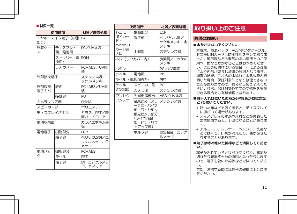 ■材質一覧使用箇所 材質／表面処理イヤホンマイク端子（樹脂部分）PA外装ケースディスプレイ面、電池面PC／UV塗装ストッパー（電池面）POMリアカバー PC+ABS／UV塗装外部接続端子 ステンレス鋼／ニッケルメッキ外部接続端子カバー表面 PC+ABS／UV塗装接続部 PUカメラレンズ部 PMMAスピーカー部 ポリエステルディスプレイパネル ガラス、PET／表面ハードコート電池収納面 ガラスエポキシ基板電池端子 樹脂部分 LCP端子部 ベリリウム銅／ニッケルメッキ、金メッキ電池パック樹脂部分 PC+ABSラベル PET端子部 銅／ニッケルメッキ、金メッキ使用箇所 材質／表面処理ドコモUIMカード・microSDカード差込口樹脂部分 LCP端子部 ベリリウム銅／ニッケルメッキ、金メッキ上端部 ステンレス鋼ネジ（リアカバー内） 炭素鋼／ニッケルメッキボタン PC／UV塗装ラベル 電池面 PPラベル（電池収納面） PETラベル（電池面）スピーカー側 PCカメラ側 ステンレス鋼ワンセグアンテナ先端樹脂部分 ABS／UV塗装金属部分（スリーブ部・パイプ部・ワイヤ部）、根元ヒンジ部分（ワイヤ結合部・ピン・リフトアップ部）ステンレス鋼ホルダ部 亜鉛合金／ニッケルメッキ取り扱い上のご注意共通のお願い■水をかけないでください。本端末、電池パック、ACアダプタケーブル、ドコモUIMカードは防水性能を有しておりません。風呂場などの湿気の多い場所でのご使用や、雨などがかかることはおやめください。また身に付けている場合、汗による湿気により内部が腐食し故障の原因となります。調査の結果、これらの水濡れによる故障と判明した場合、保証対象外となり修理できないことがありますので、あらかじめご了承ください。なお、保証対象外ですので修理を実施できる場合でも有料修理となります。■お手入れは乾いた柔らかい布(めがね拭きなど)で拭いてください。•乾いた布などで強く擦ると、ディスプレイに傷がつく場合があります。•ディスプレイに水滴や汚れなどが付着したまま放置すると、シミになることがあります。• アルコール、シンナー、ベンジン、洗剤などで拭くと、印刷が消えたり、色があせたりすることがあります。■端子は時々乾いた綿棒などで清掃してください。端子が汚れていると接触が悪くなり、電源が切れたり充電不十分の原因となったりしますので、端子を乾いた綿棒などで拭いてください。また、清掃する際には端子の破損に十分ご注意ください。11