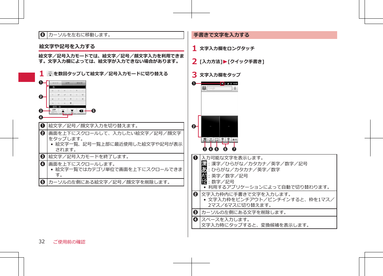 8カーソルを左右に移動します。絵文字や記号を入力する絵文字／記号入力モードでは、絵文字／記号／顔文字入力を利用できます。文字入力欄によっては、絵文字が入力できない場合があります。1  を数回タップして絵文字／記号入力モードに切り替える123451絵文字／記号／顔文字入力を切り替えます。2画面を上下にスクロールして、入力したい絵文字／記号／顔文字をタップします。• 絵文字一覧、記号一覧上部に最近使用した絵文字や記号が表示されます。3絵文字／記号入力モードを終了します。4画面を上下にスクロールします。•絵文字一覧ではカテゴリ単位で画面を上下にスクロールできます。5カーソルの左側にある絵文字／記号／顔文字を削除します。手書きで文字を入力する1 文字入力欄をロングタッチ2 [入力方法]W[クイック手書き]3 文字入力欄をタップ72345 611入力可能な文字を表示します。：漢字／ひらがな／カタカナ／英字／数字／記号：ひらがな／カタカナ／英字／数字：英字／数字／記号：数字／記号• 利用するアプリケーションによって自動で切り替わります。2文字入力枠内に手書きで文字を入力します。• 文字入力枠をピンチアウト／ピンチインすると、枠を1マス／2マス／6マスに切り替えます。3カーソルの左側にある文字を削除します。4スペースを入力します。文字入力時にタップすると、変換候補を表示します。ご使用前の確認32