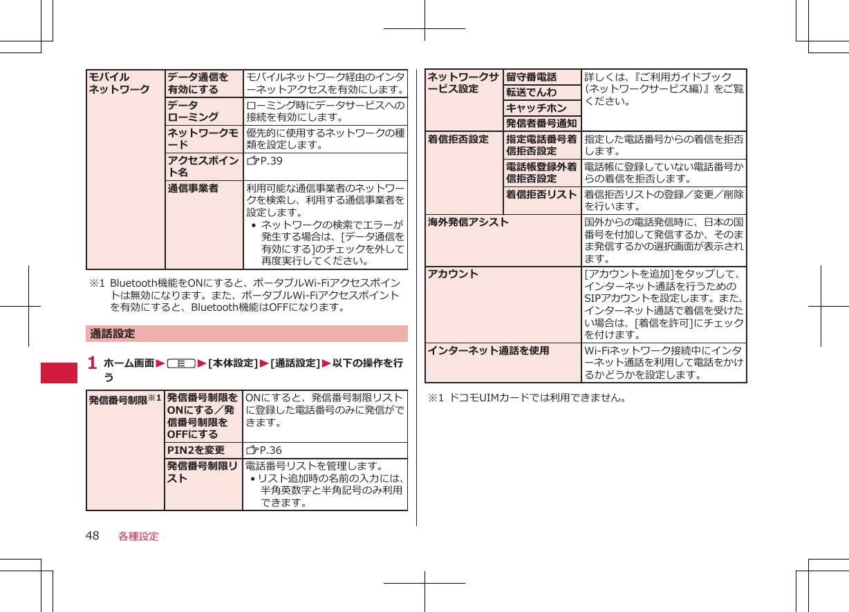 モバイルネットワークデータ通信を有効にするモバイルネットワーク経由のインターネットアクセスを有効にします。データローミングローミング時にデータサービスへの接続を有効にします。ネットワークモード優先的に使用するネットワークの種類を設定します。アクセスポイント名ZP.39通信事業者 利用可能な通信事業者のネットワークを検索し、利用する通信事業者を設定します。• ネットワークの検索でエラーが発生する場合は、[データ通信を有効にする]のチェックを外して再度実行してください。※1 Bluetooth機能をONにすると、ポータブルWi-Fiアクセスポイントは無効になります。また、ポータブルWi-Fiアクセスポイントを有効にすると、Bluetooth機能はOFFになります。通話設定1 ホーム画面WAW[本体設定]W[通話設定]W以下の操作を行う発信番号制限※1 発信番号制限をONにする／発信番号制限をOFFにするONにすると、発信番号制限リストに登録した電話番号のみに発信ができます。PIN2を変更 ZP.36発信番号制限リスト電話番号リストを管理します。• リスト追加時の名前の入力には、半角英数字と半角記号のみ利用できます。ネットワークサービス設定留守番電話 詳しくは、『ご利用ガイドブック（ネットワークサービス編）』をご覧ください。転送でんわキャッチホン発信者番号通知着信拒否設定 指定電話番号着信拒否設定指定した電話番号からの着信を拒否します。電話帳登録外着信拒否設定電話帳に登録していない電話番号からの着信を拒否します。着信拒否リスト 着信拒否リストの登録／変更／削除を行います。海外発信アシスト 国外からの電話発信時に、日本の国番号を付加して発信するか、そのまま発信するかの選択画面が表示されます。アカウント [アカウントを追加]をタップして、インターネット通話を行うためのSIPアカウントを設定します。また、インターネット通話で着信を受けたい場合は、[着信を許可]にチェックを付けます。インターネット通話を使用 Wi-Fiネットワーク接続中にインターネット通話を利用して電話をかけるかどうかを設定します。※1 ドコモUIMカードでは利用できません。各種設定48