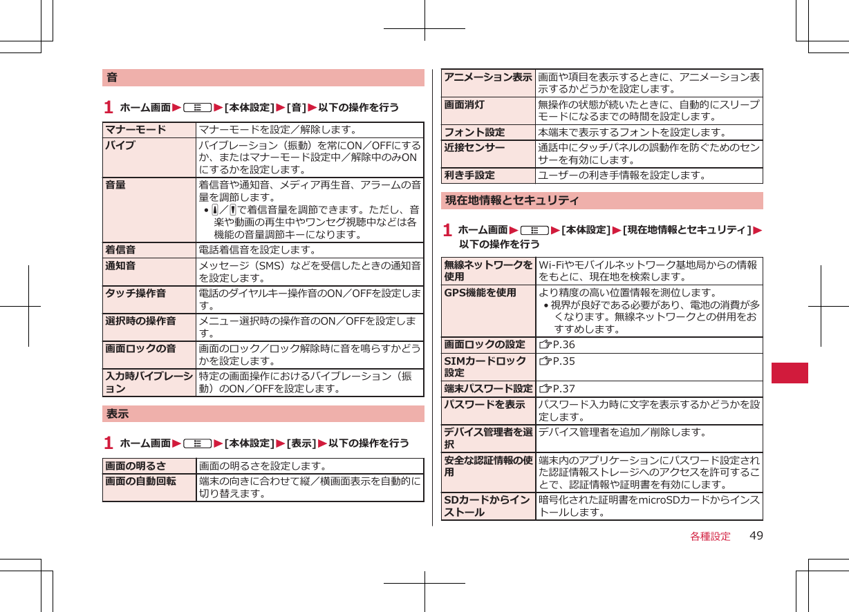 音1 ホーム画面WAW[本体設定]W[音]W以下の操作を行うマナーモード マナーモードを設定／解除します。バイブ バイブレーション（振動）を常にON／OFFにするか、またはマナーモード設定中／解除中のみONにするかを設定します。音量 着信音や通知音、メディア再生音、アラームの音量を調節します。•E／Fで着信音量を調節できます。ただし、音楽や動画の再生中やワンセグ視聴中などは各機能の音量調節キーになります。着信音 電話着信音を設定します。通知音 メッセージ（SMS）などを受信したときの通知音を設定します。タッチ操作音 電話のダイヤルキー操作音のON／OFFを設定します。選択時の操作音 メニュー選択時の操作音のON／OFFを設定します。画面ロックの音 画面のロック／ロック解除時に音を鳴らすかどうかを設定します。入力時バイブレーション特定の画面操作におけるバイブレーション（振動）のON／OFFを設定します。表示1 ホーム画面WAW[本体設定]W[表示]W以下の操作を行う画面の明るさ 画面の明るさを設定します。画面の自動回転 端末の向きに合わせて縦／横画面表示を自動的に切り替えます。アニメーション表示 画面や項目を表示するときに、アニメーション表示するかどうかを設定します。画面消灯 無操作の状態が続いたときに、自動的にスリープモードになるまでの時間を設定します。フォント設定 本端末で表示するフォントを設定します。近接センサー 通話中にタッチパネルの誤動作を防ぐためのセンサーを有効にします。利き手設定 ユーザーの利き手情報を設定します。現在地情報とセキュリティ1 ホーム画面WAW[本体設定]W[現在地情報とセキュリティ]W以下の操作を行う無線ネットワークを使用Wi-Fiやモバイルネットワーク基地局からの情報をもとに、現在地を検索します。GPS機能を使用 より精度の高い位置情報を測位します。•視界が良好である必要があり、電池の消費が多くなります。無線ネットワークとの併用をおすすめします。画面ロックの設定 ZP.36SIMカードロック設定ZP.35端末パスワード設定 ZP.37パスワードを表示 パスワード入力時に文字を表示するかどうかを設定します。デバイス管理者を選択デバイス管理者を追加／削除します。安全な認証情報の使用端末内のアプリケーションにパスワード設定された認証情報ストレージへのアクセスを許可することで、認証情報や証明書を有効にします。SDカードからインストール暗号化された証明書をmicroSDカードからインストールします。各種設定 49