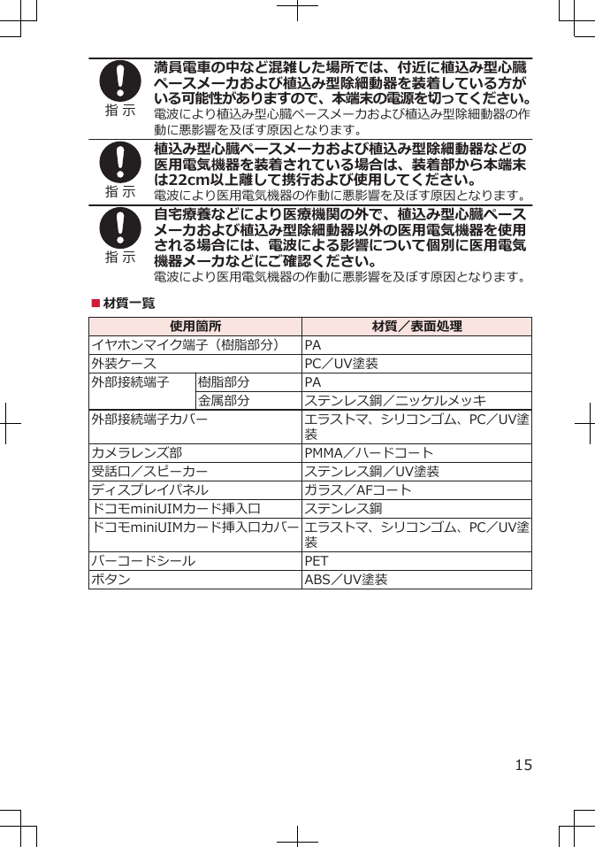 指 示満員電車の中など混雑した場所では、付近に植込み型心臓ペースメーカおよび植込み型除細動器を装着している方がいる可能性がありますので、本端末の電源を切ってください。電波により植込み型心臓ペースメーカおよび植込み型除細動器の作動に悪影響を及ぼす原因となります。指 示植込み型心臓ペースメーカおよび植込み型除細動器などの医用電気機器を装着されている場合は、装着部から本端末は22cm以上離して携行および使用してください。電波により医用電気機器の作動に悪影響を及ぼす原因となります。指 示自宅療養などにより医療機関の外で、植込み型心臓ペースメーカおよび植込み型除細動器以外の医用電気機器を使用される場合には、電波による影響について個別に医用電気機器メーカなどにご確認ください。電波により医用電気機器の作動に悪影響を及ぼす原因となります。■材質一覧使用箇所 材質／表面処理イヤホンマイク端子（樹脂部分） PA外装ケース PC／UV塗装外部接続端子 樹脂部分 PA金属部分 ステンレス鋼／ニッケルメッキ外部接続端子カバー エラストマ、シリコンゴム、PC／UV塗装カメラレンズ部 PMMA／ハードコート受話口／スピーカー ステンレス鋼／UV塗装ディスプレイパネル ガラス／AFコートドコモminiUIMカード挿入口 ステンレス鋼ドコモminiUIMカード挿入口カバー エラストマ、シリコンゴム、PC／UV塗装バーコードシール PETボタン ABS／UV塗装15