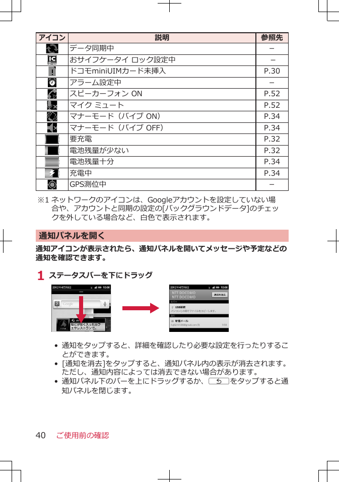 アイコン説明 参照先データ同期中 －おサイフケータイ ロック設定中  －ドコモminiUIMカード未挿入 P.30アラーム設定中 －スピーカーフォン ON P.52マイク ミュート P.52マナーモード（バイブ ON） P.34マナーモード（バイブ OFF） P.34要充電 P.32電池残量が少ない P.32電池残量十分 P.34充電中 P.34GPS測位中 －※1 ネットワークのアイコンは、Googleアカウントを設定していない場合や、アカウントと同期の設定の[バックグラウンドデータ]のチェックを外している場合など、白色で表示されます。通知パネルを開く通知アイコンが表示されたら、通知パネルを開いてメッセージや予定などの通知を確認できます。1 ステータスバーを下にドラッグ•  通知をタップすると、詳細を確認したり必要な設定を行ったりすることができます。•  [通知を消去]をタップすると、通知パネル内の表示が消去されます。ただし、通知内容によっては消去できない場合があります。• 通知パネル下のバーを上にドラッグするか、Cをタップすると通知パネルを閉じます。ご使用前の確認40