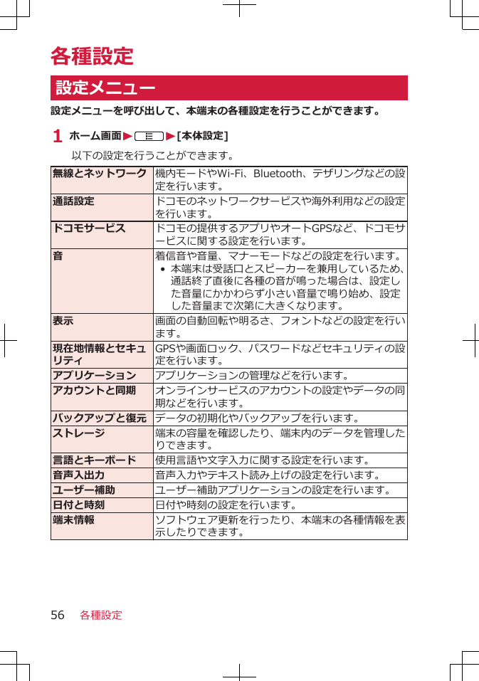 各種設定設定メニュー設定メニューを呼び出して、本端末の各種設定を行うことができます。1 ホーム画面WAW[本体設定]以下の設定を行うことができます。無線とネットワーク 機内モードやWi-Fi、Bluetooth、テザリングなどの設定を行います。通話設定 ドコモのネットワークサービスや海外利用などの設定を行います。ドコモサービス ドコモの提供するアプリやオートGPSなど、ドコモサービスに関する設定を行います。音着信音や音量、マナーモードなどの設定を行います。•本端末は受話口とスピーカーを兼用しているため、通話終了直後に各種の音が鳴った場合は、設定した音量にかかわらず小さい音量で鳴り始め、設定した音量まで次第に大きくなります。表示 画面の自動回転や明るさ、フォントなどの設定を行います。現在地情報とセキュリティGPSや画面ロック、パスワードなどセキュリティの設定を行います。アプリケーション アプリケーションの管理などを行います。アカウントと同期 オンラインサービスのアカウントの設定やデータの同期などを行います。バックアップと復元 データの初期化やバックアップを行います。ストレージ 端末の容量を確認したり、端末内のデータを管理したりできます。言語とキーボード 使用言語や文字入力に関する設定を行います。音声入出力 音声入力やテキスト読み上げの設定を行います。ユーザー補助 ユーザー補助アプリケーションの設定を行います。日付と時刻 日付や時刻の設定を行います。端末情報 ソフトウェア更新を行ったり、本端末の各種情報を表示したりできます。各種設定56