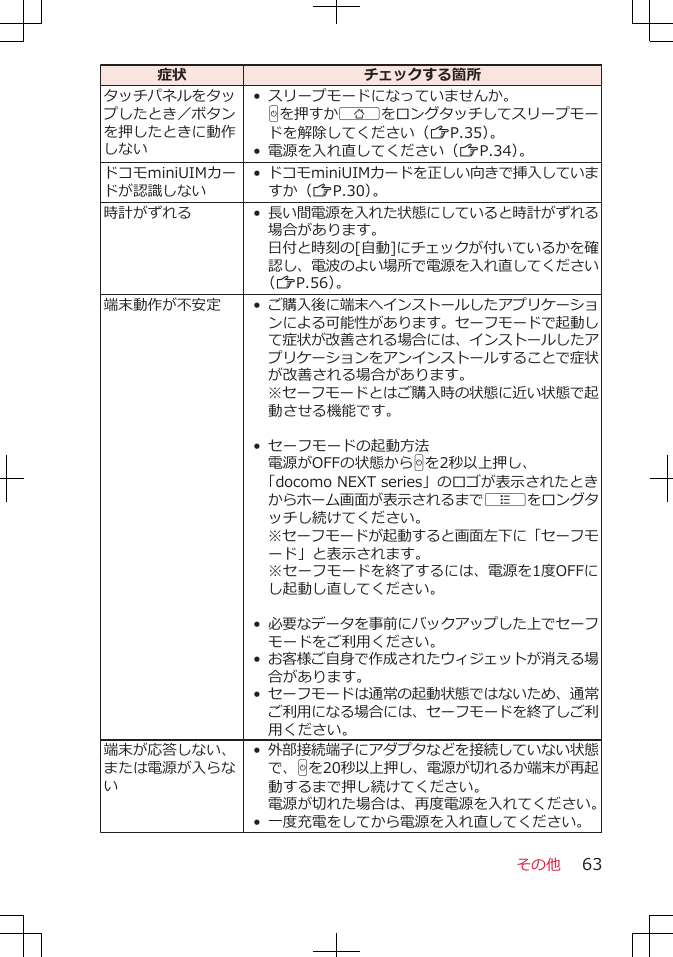 症状 チェックする箇所タッチパネルをタップしたとき／ボタンを押したときに動作しない• スリープモードになっていませんか。Hを押すかBをロングタッチしてスリープモードを解除してください（ZP.35）。•電源を入れ直してください（ZP.34）。ドコモminiUIMカードが認識しない•ドコモminiUIMカードを正しい向きで挿入していますか（ZP.30）。時計がずれる • 長い間電源を入れた状態にしていると時計がずれる場合があります。日付と時刻の[自動]にチェックが付いているかを確認し、電波のよい場所で電源を入れ直してください（ZP.56）。端末動作が不安定 • ご購入後に端末へインストールしたアプリケーションによる可能性があります。セーフモードで起動して症状が改善される場合には、インストールしたアプリケーションをアンインストールすることで症状が改善される場合があります。※セーフモードとはご購入時の状態に近い状態で起動させる機能です。 •セーフモードの起動方法電源がOFFの状態からHを2秒以上押し、「docomo NEXT series」のロゴが表示されたときからホーム画面が表示されるまでAをロングタッチし続けてください。※セーフモードが起動すると画面左下に「セーフモード」と表示されます。※セーフモードを終了するには、電源を1度OFFにし起動し直してください。 •必要なデータを事前にバックアップした上でセーフモードをご利用ください。•お客様ご自身で作成されたウィジェットが消える場合があります。•セーフモードは通常の起動状態ではないため、通常ご利用になる場合には、セーフモードを終了しご利用ください。端末が応答しない、または電源が入らない•外部接続端子にアダプタなどを接続していない状態で、Hを20秒以上押し、電源が切れるか端末が再起動するまで押し続けてください。電源が切れた場合は、再度電源を入れてください。• 一度充電をしてから電源を入れ直してください。その他 63