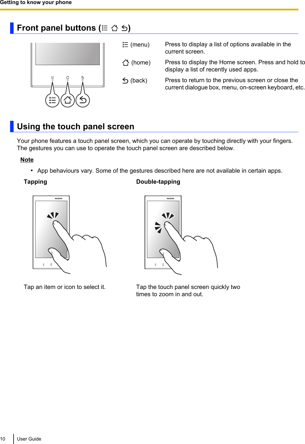 Front panel buttons (     ) (menu) Press to display a list of options available in thecurrent screen. (home) Press to display the Home screen. Press and hold todisplay a list of recently used apps. (back) Press to return to the previous screen or close thecurrent dialogue box, menu, on-screen keyboard, etc.Using the touch panel screenYour phone features a touch panel screen, which you can operate by touching directly with your fingers.The gestures you can use to operate the touch panel screen are described below.Note•App behaviours vary. Some of the gestures described here are not available in certain apps.Tapping Double-tappingTap an item or icon to select it. Tap the touch panel screen quickly twotimes to zoom in and out.10 User GuideGetting to know your phone