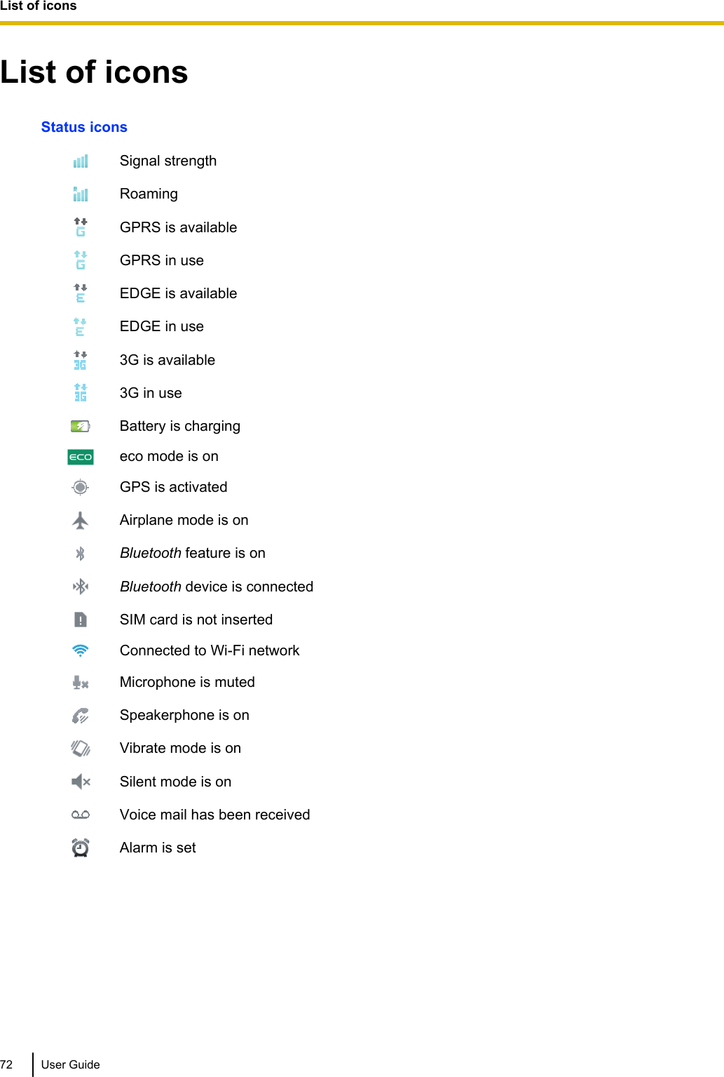 List of iconsStatus iconsSignal strengthRoamingGPRS is availableGPRS in useEDGE is availableEDGE in use3G is available3G in useBattery is chargingeco mode is onGPS is activatedAirplane mode is onBluetooth feature is onBluetooth device is connectedSIM card is not insertedConnected to Wi-Fi networkMicrophone is mutedSpeakerphone is onVibrate mode is onSilent mode is onVoice mail has been receivedAlarm is set72 User GuideList of icons