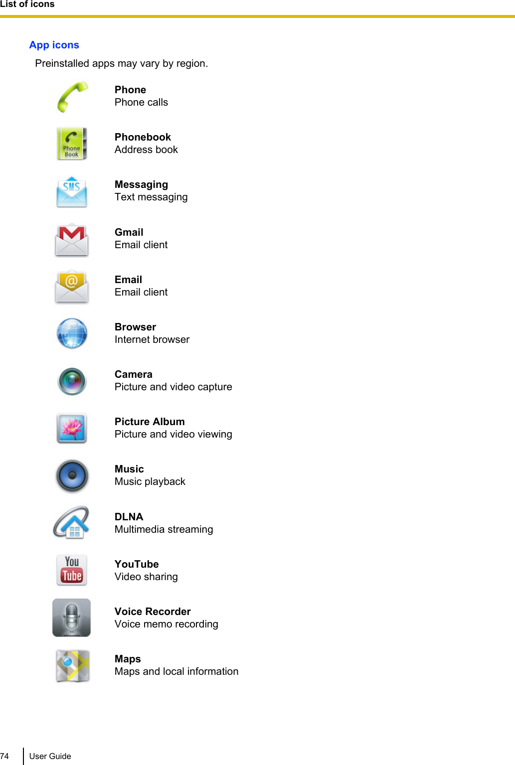 App iconsPreinstalled apps may vary by region.PhonePhone callsPhonebookAddress bookMessagingText messagingGmailEmail clientEmailEmail clientBrowserInternet browserCameraPicture and video capturePicture AlbumPicture and video viewingMusicMusic playbackDLNAMultimedia streamingYouTubeVideo sharingVoice RecorderVoice memo recordingMapsMaps and local information74 User GuideList of icons