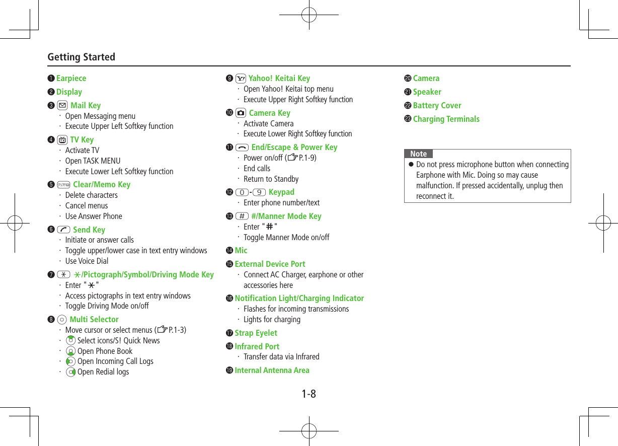 Getting Started1-8󰝟 Earpiece󰝠 Display󰝡 A Mail Key・  Open Messaging menu・  Execute Upper Left Softkey function󰝢 1 TV Key・  Activate TV・  Open TASK MENU・  Execute Lower Left Softkey function󰝣 K Clear/Memo Key・  Delete characters・  Cancel menus・  Use Answer Phone󰝤 J Send Key・  Initiate or answer calls・  Toggle upper/lower case in text entry windows・  Use Voice Dial󰝥 G  /Pictograph/Symbol/Driving Mode Key・  Enter &quot; &quot;・  Access pictographs in text entry windows・  Toggle Driving Mode on/off󰝦 z Multi Selector・  Move cursor or select menus (ZP.1-3)・  &gt;z Select icons/S! Quick News・  Cz Open Phone Book・  Vz Open Incoming Call Logs・  Nz Open Redial logs󰝧 S Yahoo! Keitai Key・  Open Yahoo! Keitai top menu・ Execute Upper Right Softkey function󱀓 F Camera Key・  Activate Camera・  Execute Lower Right Softkey function󱀔 L End/Escape &amp; Power Key・  Power on/off (ZP.1-9)・  End calls・  Return to Standby󱀕 P-O Keypad・  Enter phone number/text󱀖 H #/Manner Mode Key・  Enter &quot;r&quot;・  Toggle Manner Mode on/off󱀗 Mic󱀘 External Device Port・  Connect AC Charger, earphone or other accessories here󱀙 Notification Light/Charging Indicator・  Flashes for incoming transmissions・  Lights for charging󱀚 Strap Eyelet󱀛 Infrared Port・  Transfer data via Infrared󱀜 Internal Antenna Area󱀝 Camera󱀞 Speaker󱀟 Battery Cover󱀠 Charging TerminalsNote ⿟Do not press microphone button when connecting Earphone with Mic. Doing so may cause malfunction. If pressed accidentally, unplug then reconnect it.