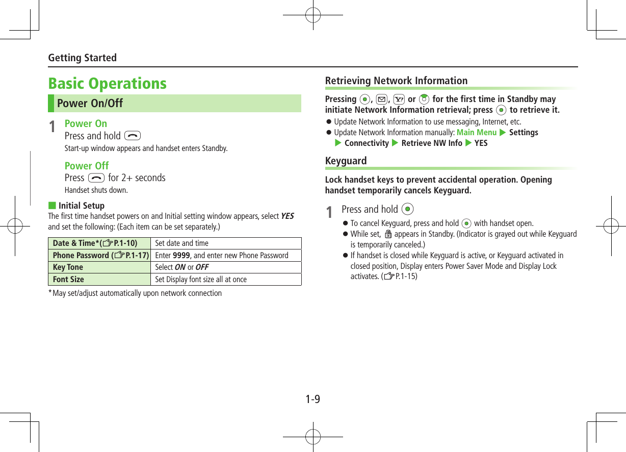 1-9Getting Started󱀝 Camera󱀞 Speaker󱀟 Battery Cover󱀠 Charging TerminalsNote ⿟Do not press microphone button when connecting Earphone with Mic. Doing so may cause malfunction. If pressed accidentally, unplug then reconnect it.Basic OperationsPower On/Off1 Power OnPress and hold LStart-up window appears and handset enters Standby. Power OffPress L for 2+ secondsHandset shuts down. ■Initial SetupThe first time handset powers on and Initial setting window appears, select YES and set the following: (Each item can be set separately.)Date &amp; Time*(ZP.1-10) Set date and timePhone Password (ZP.1-17) Enter 9999, and enter new Phone PasswordKey Tone Select ON or OFFFont SizeSet Display font size all at once* May set/adjust automatically upon network connectionRetrieving Network InformationPressing *z, A, S or &gt;z for the first time in Standby may initiate Network Information retrieval; press *z to retrieve it. ⿟Update Network Information to use messaging, Internet, etc. ⿟Update Network Information manually: Main Menu 4 Settings 4 Connectivity 4 Retrieve NW Info 4 YESKeyguardLock handset keys to prevent accidental operation. Opening handset temporarily cancels Keyguard.1  Press and hold *z ⿟To cancel Keyguard, press and hold *z with handset open. ⿟While set,   appears in Standby. (Indicator is grayed out while Keyguard is temporarily canceled.) ⿟If handset is closed while Keyguard is active, or Keyguard activated in closed position, Display enters Power Saver Mode and Display Lock activates. (ZP.1-15)