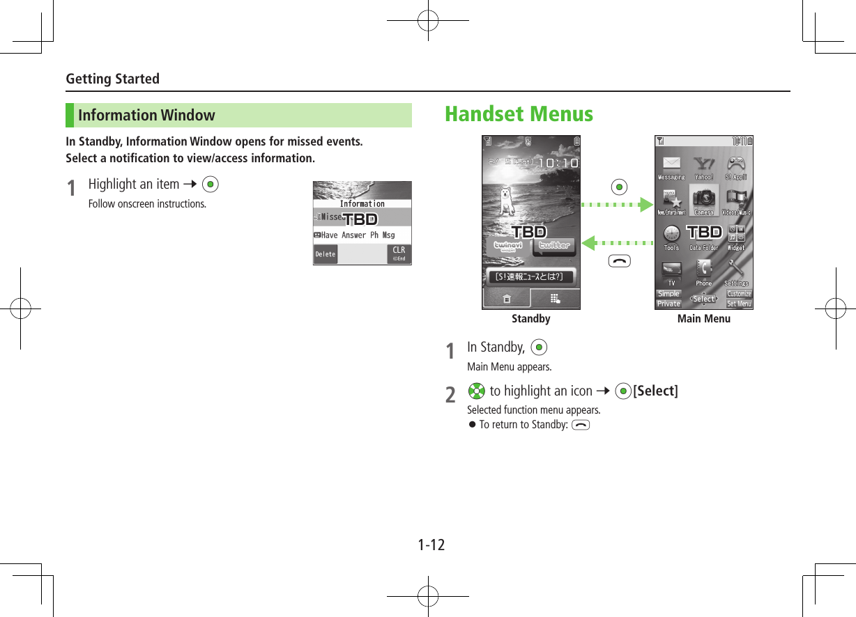 1-12Getting StartedInformation WindowIn Standby, Information Window opens for missed events.Select a notification to view/access information.1  Highlight an item 7 *zFollow onscreen instructions. Handset Menus1  In Standby, *zMain Menu appears.2 Xz to highlight an icon 7 *z[Select]Selected function menu appears. ⿟To return to Standby: LMain MenuStandbyL*zTBDTBD TBD