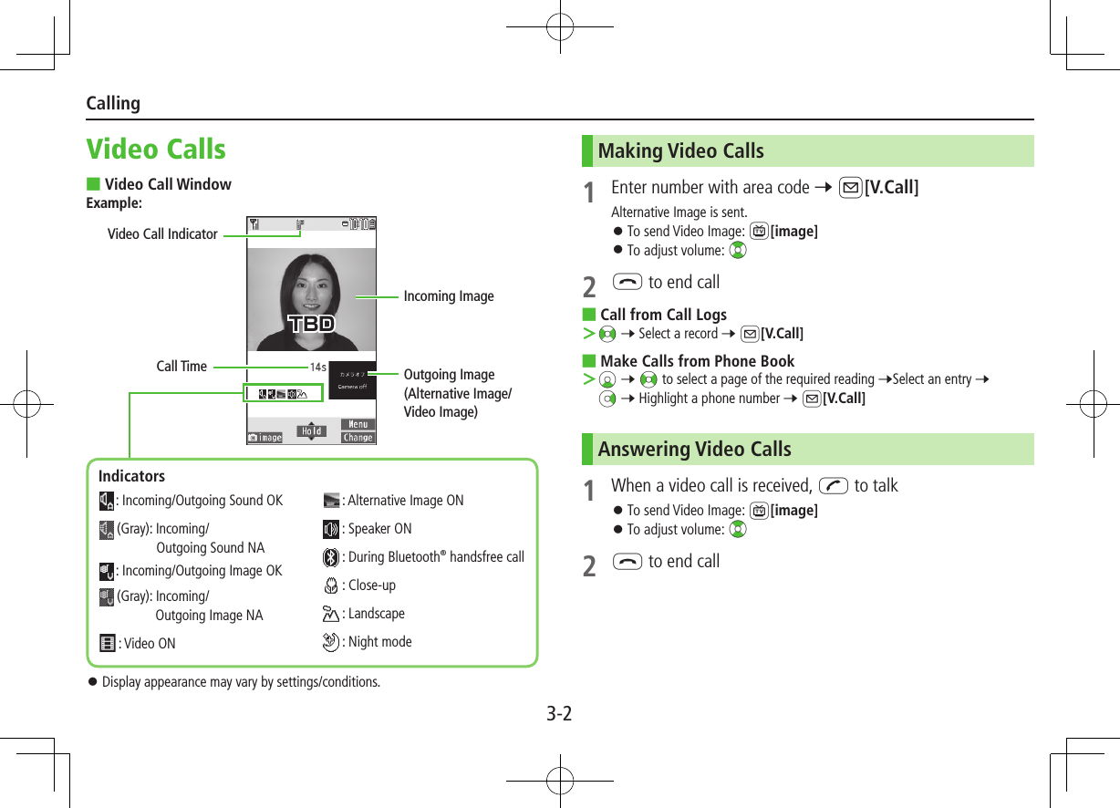 3-2CallingVideo Calls ■Video Call WindowExample: ⿟Display appearance may vary by settings/conditions.Making Video Calls1  Enter number with area code 7 A[V.Call]Alternative Image is sent. ⿟To send Video Image: 1[image] ⿟To adjust volume: ?z2 L to end call ■Call from Call Logs ＞&lt;z 7 Select a record 7 A[V.Call] ■Make Calls from Phone Book ＞Cz 7 &lt;z to select a page of the required reading 7Select an entry 7Nz 7 Highlight a phone number 7 A[V.Call]Answering Video Calls1  When a video call is received, J to talk ⿟To send Video Image: 1[image] ⿟To adjust volume: ?z2 L to end callVideo Call IndicatorCall TimeIncoming ImageOutgoing Image (Alternative Image/Video Image)Indicators :  Incoming/Outgoing Sound OK  (Gray): Incoming/  Outgoing Sound NA :  Incoming/Outgoing Image OK  (Gray): Incoming/  Outgoing Image NA  : Video ON : Alternative Image ON : Speaker ON : During Bluetooth® handsfree call : Close-up : Landscape : Night modeTBD