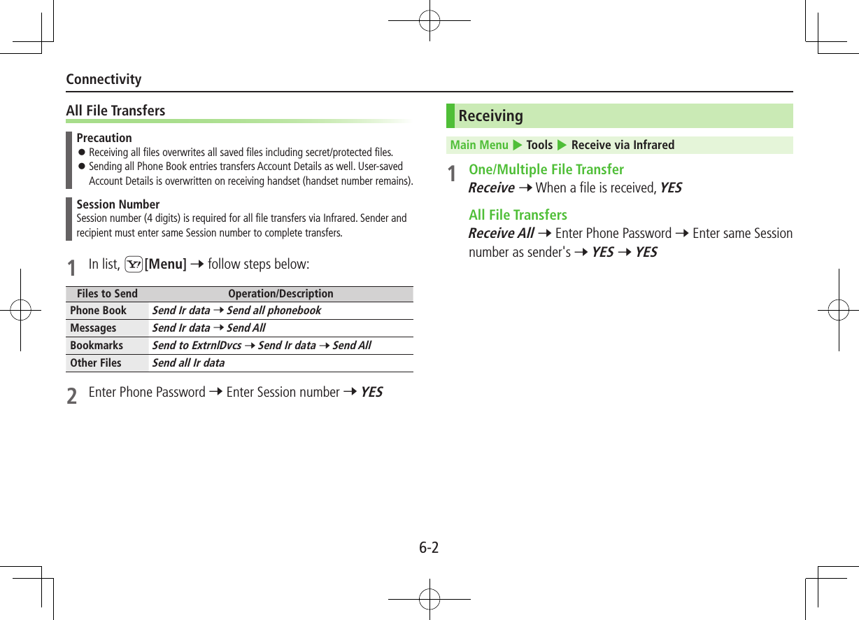 6-2ConnectivityAll File TransfersPrecaution ⿟Receiving all files overwrites all saved files including secret/protected files. ⿟Sending all Phone Book entries transfers Account Details as well. User-saved Account Details is overwritten on receiving handset (handset number remains). Session NumberSession number (4 digits) is required for all file transfers via Infrared. Sender and recipient must enter same Session number to complete transfers.1  In list, S[Menu] 7 follow steps below:Files to Send Operation/DescriptionPhone BookSend Ir data 7 Send all phonebookMessagesSend Ir data 7 Send AllBookmarksSend to ExtrnlDvcs 7 Send Ir data 7 Send AllOther FilesSend all Ir data2  Enter Phone Password 7 Enter Session number 7 YESReceivingMain Menu 4 Tools 4 Receive via Infrared1  One/Multiple File TransferReceive 7 When a file is received, YES  All File TransfersReceive All 7 Enter Phone Password 7 Enter same Session number as sender&apos;s 7 YES 7 YES