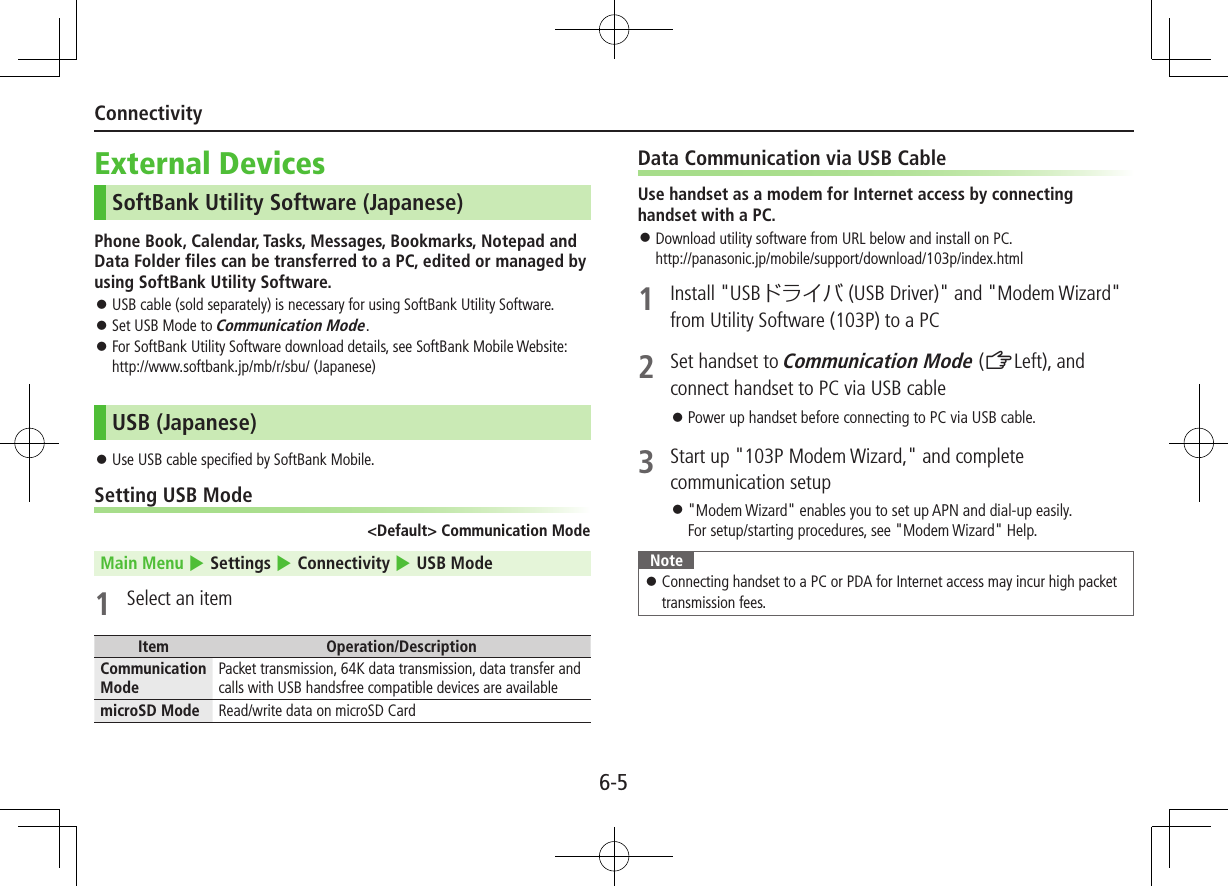 6-5ConnectivityExternal DevicesSoftBank Utility Software (Japanese)Phone Book, Calendar, Tasks, Messages, Bookmarks, Notepad and Data Folder files can be transferred to a PC, edited or managed by using SoftBank Utility Software. ⿟USB cable (sold separately) is necessary for using SoftBank Utility Software. ⿟Set USB Mode to Communication Mode. ⿟For SoftBank Utility Software download details, see SoftBank Mobile Website:  http://www.softbank.jp/mb/r/sbu/ (Japanese)USB (Japanese) ⿟Use USB cable specified by SoftBank Mobile.Setting USB Mode&lt;Default&gt; Communication ModeMain Menu 4 Settings 4 Connectivity 4 USB Mode1  Select an itemItem Operation/DescriptionCommunication ModePacket transmission, 64K data transmission, data transfer and calls with USB handsfree compatible devices are available microSD Mode Read/write data on microSD CardData Communication via USB CableUse handset as a modem for Internet access by connecting handset with a PC. ⿟Download utility software from URL below and install on PC. http://panasonic.jp/mobile/support/download/103p/index.html1  Install &quot;USBドライバ (USB Driver)&quot; and &quot;Modem Wizard&quot; from Utility Software (103P) to a PC2  Set handset to Communication Mode (ZLeft), and connect handset to PC via USB cable ⿟Power up handset before connecting to PC via USB cable.3  Start up &quot;103P Modem Wizard,&quot; and complete communication setup ⿟&quot;Modem Wizard&quot; enables you to set up APN and dial-up easily. For setup/starting procedures, see &quot;Modem Wizard&quot; Help.Note ⿟Connecting handset to a PC or PDA for Internet access may incur high packet transmission fees.