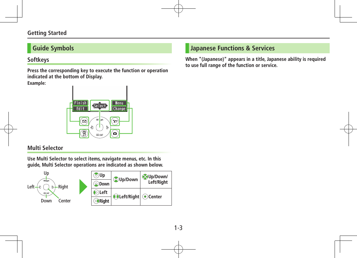 1-3Getting StartedGuide SymbolsSoftkeysPress the corresponding key to execute the function or operation indicated at the bottom of Display.Example:Multi SelectorUse Multi Selector to select items, navigate menus, etc. In this guide, Multi Selector operations are indicated as shown below.&gt;zUp ?zUp/Down Xz Up/Down/Left/RightCzDownVzLeft &lt;zLeft/Right *zCenterNzRightLeft RightUpDown CenterJapanese Functions &amp; ServicesWhen &quot;(Japanese)&quot; appears in a title, Japanese ability is required to use full range of the function or service.