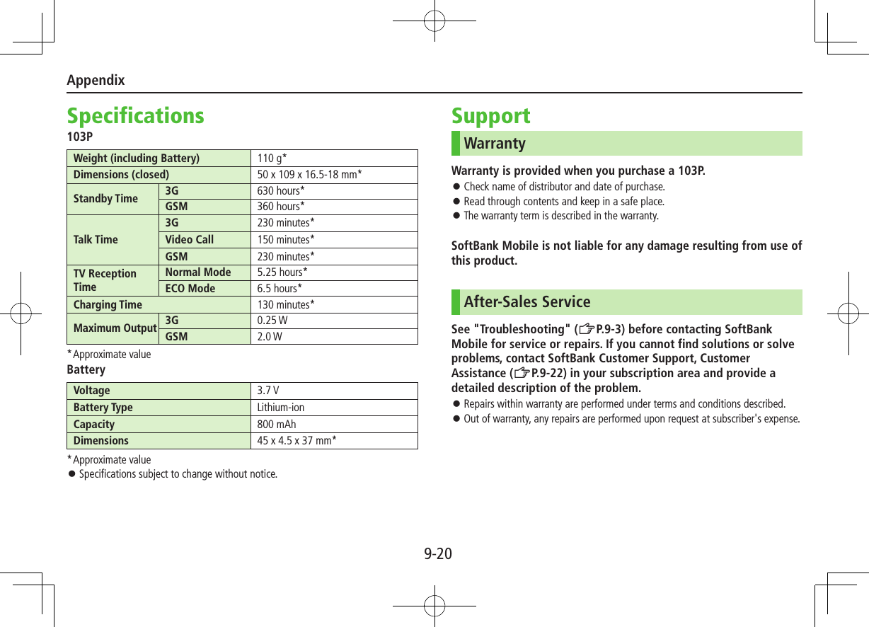 Appendix9-20Specifications103PWeight (including Battery) 110 g*Dimensions (closed) 50 x 109 x 16.5-18 mm*Standby Time 3G 630 hours*GSM 360 hours*Talk Time3G 230 minutes*Video Call 150 minutes*GSM 230 minutes*TV Reception TimeNormal Mode 5.25 hours*ECO Mode 6.5 hours*Charging Time 130 minutes*Maximum Output 3G 0.25 WGSM 2.0 W* Approximate valueBatteryVoltage 3.7 VBattery Type Lithium-ionCapacity 800 mAhDimensions 45 x 4.5 x 37 mm** Approximate value ⿟Specifications subject to change without notice.SupportWarrantyWarranty is provided when you purchase a 103P. ⿟Check name of distributor and date of purchase. ⿟Read through contents and keep in a safe place. ⿟The warranty term is described in the warranty.SoftBank Mobile is not liable for any damage resulting from use of this product.After-Sales ServiceSee &quot;Troubleshooting&quot; (ZP.9-3) before contacting SoftBank Mobile for service or repairs. If you cannot find solutions or solve problems, contact SoftBank Customer Support, Customer Assistance (ZP.9-22) in your subscription area and provide a detailed description of the problem. ⿟Repairs within warranty are performed under terms and conditions described. ⿟Out of warranty, any repairs are performed upon request at subscriber&apos;s expense.