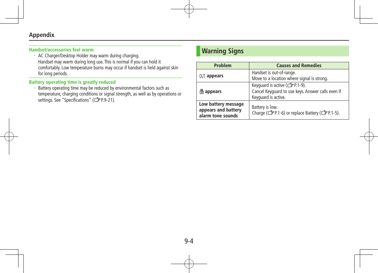 Appendix9-4Handset/accessories feel warm・  AC Charger/Desktop Holder may warm during charging. Handset may warm during long use. This is normal if you can hold it comfortably. Low temperature burns may occur if handset is held against skin for long periods.Battery operating time is greatly reduced・  Battery operating time may be reduced by environmental factors such as temperature, charging conditions or signal strength, as well as by operations or settings. See &quot;Specifications&quot; (ZP.9-21).Warning SignsProblem Causes and Remedies appears Handset is out-of-range.Move to a location where signal is strong. appearsKeyguard is active (ZP.1-9).Cancel Keyguard to use keys. Answer calls even if Keyguard is active.Low battery message appears and battery alarm tone soundsBattery is low.Charge (ZP.1-6) or replace Battery (ZP.1-5).