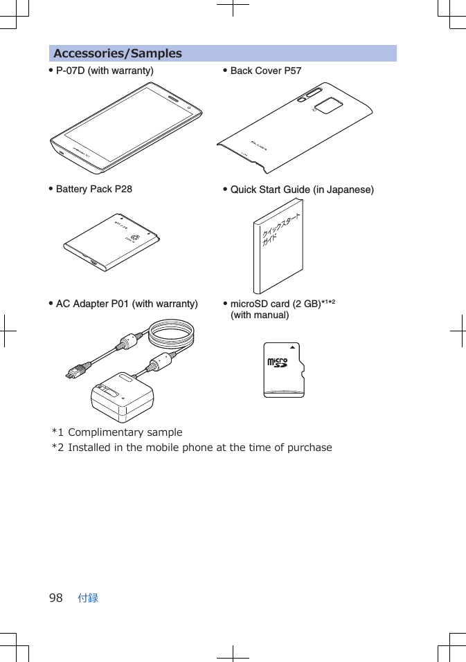 Accessories/SamplesQ P-07D (with warranty)Q Battery Pack P28Q Back Cover P57Q Quick Start Guide (in Japanese)Q microSD card (2 GB)*1*2 (with manual)Q AC Adapter P01 (with warranty)*1 Complimentary sample*2 Installed in the mobile phone at the time of purchase付録98